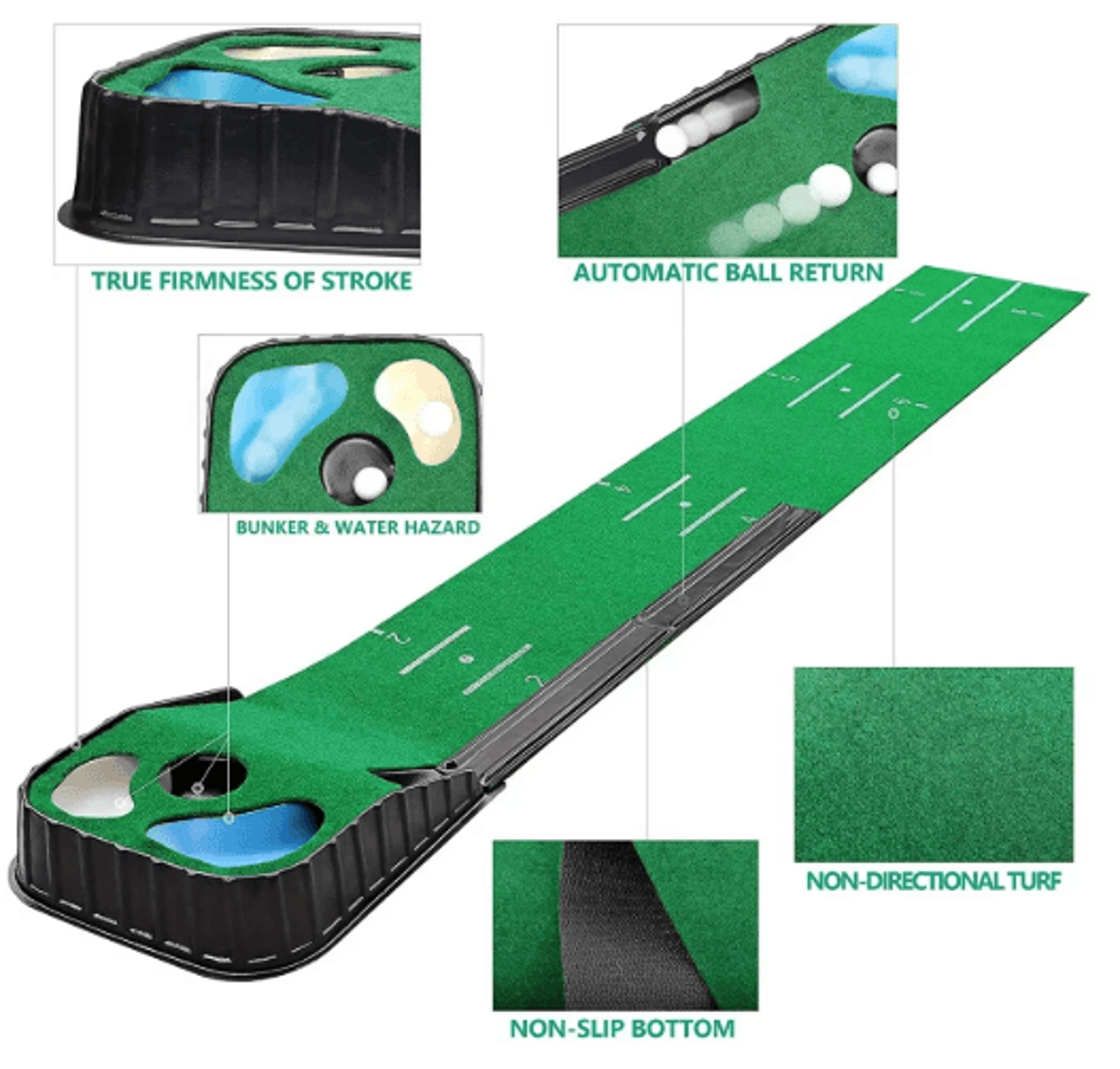 ReturnPro Golf Putting Trainer Mat  Realistic Indoor Putting Mat With Ball Return 2