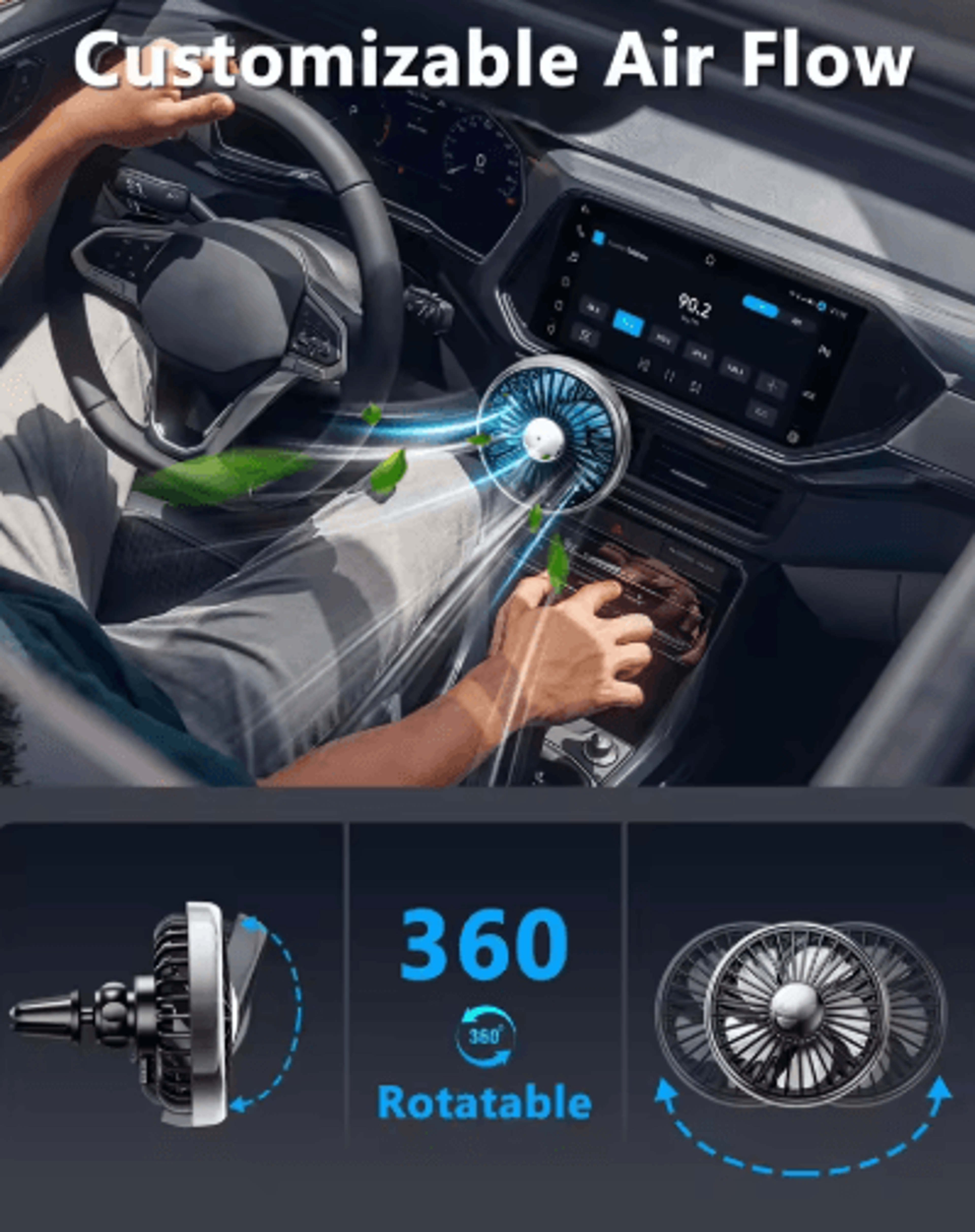 360 Rotating Car Vent Fan  Portable Air Circulation Fan With 3 Speed Cooling 4