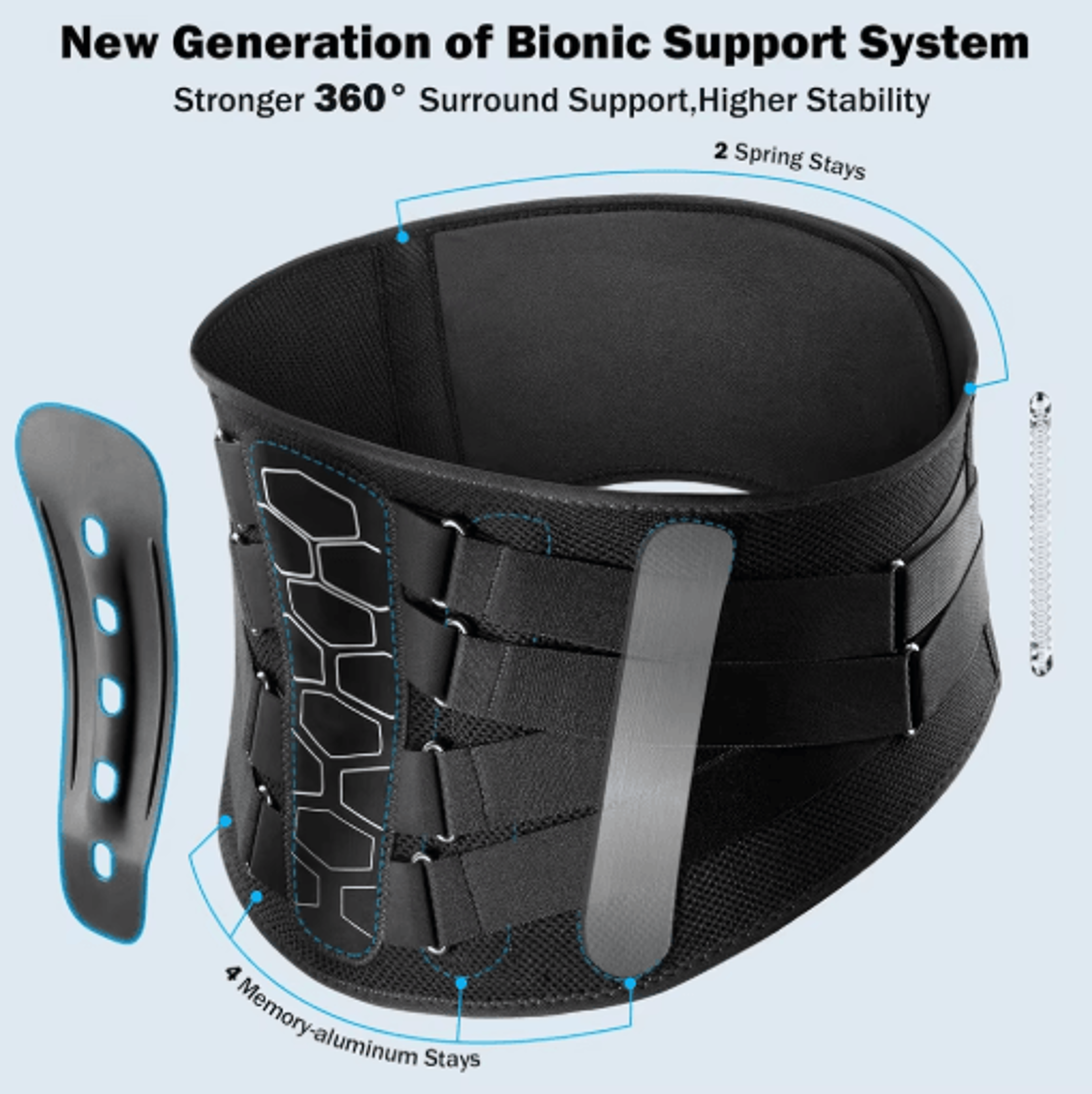 FlexRelief Lower Back Brace Lightweight Lumbar Support Belt For Pain Sciatica  Posture 4