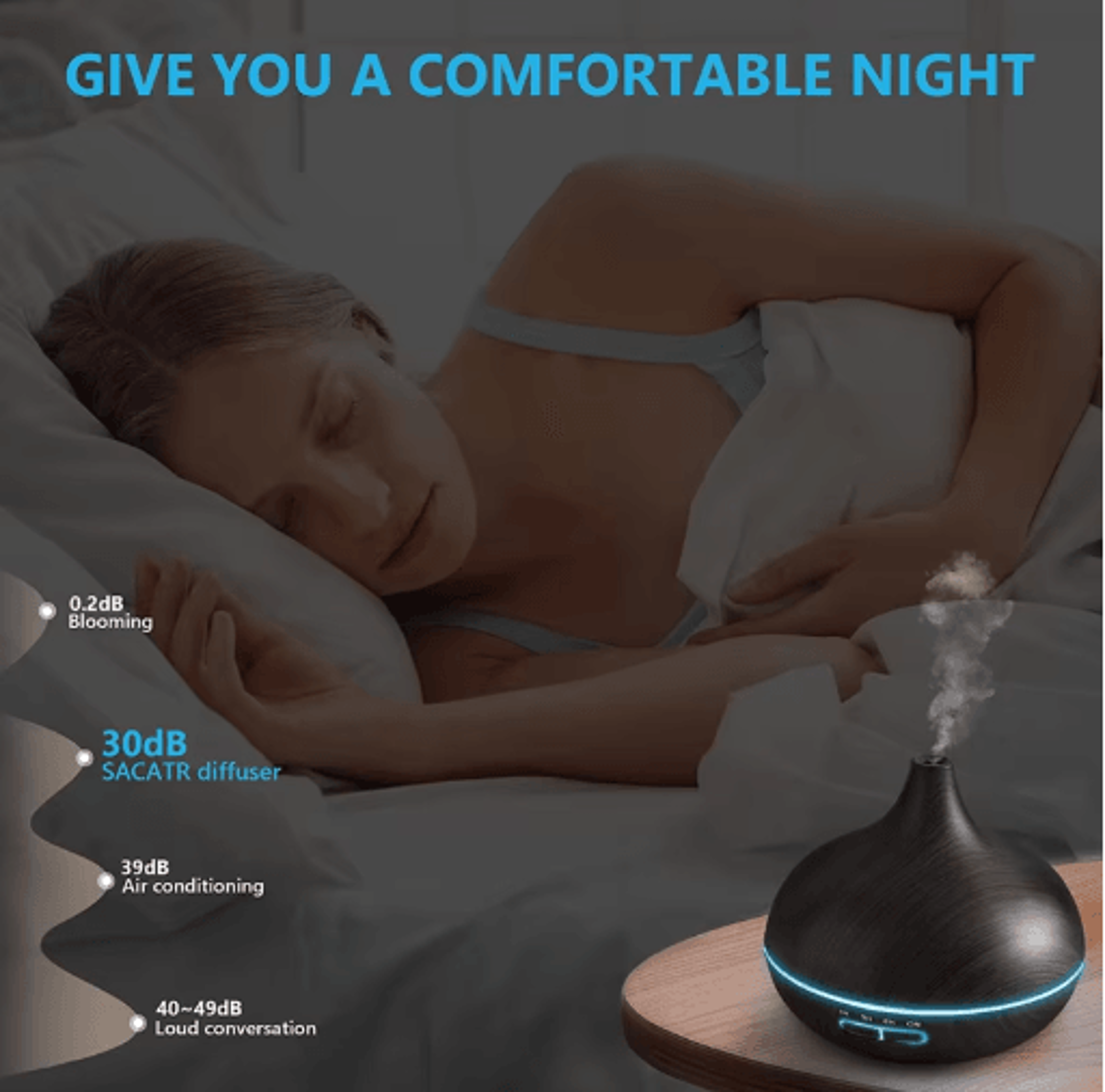 550ML Wood Grain Aroma Diffuser LED Essential Oil Diffuser With Remote  Color Lights 4