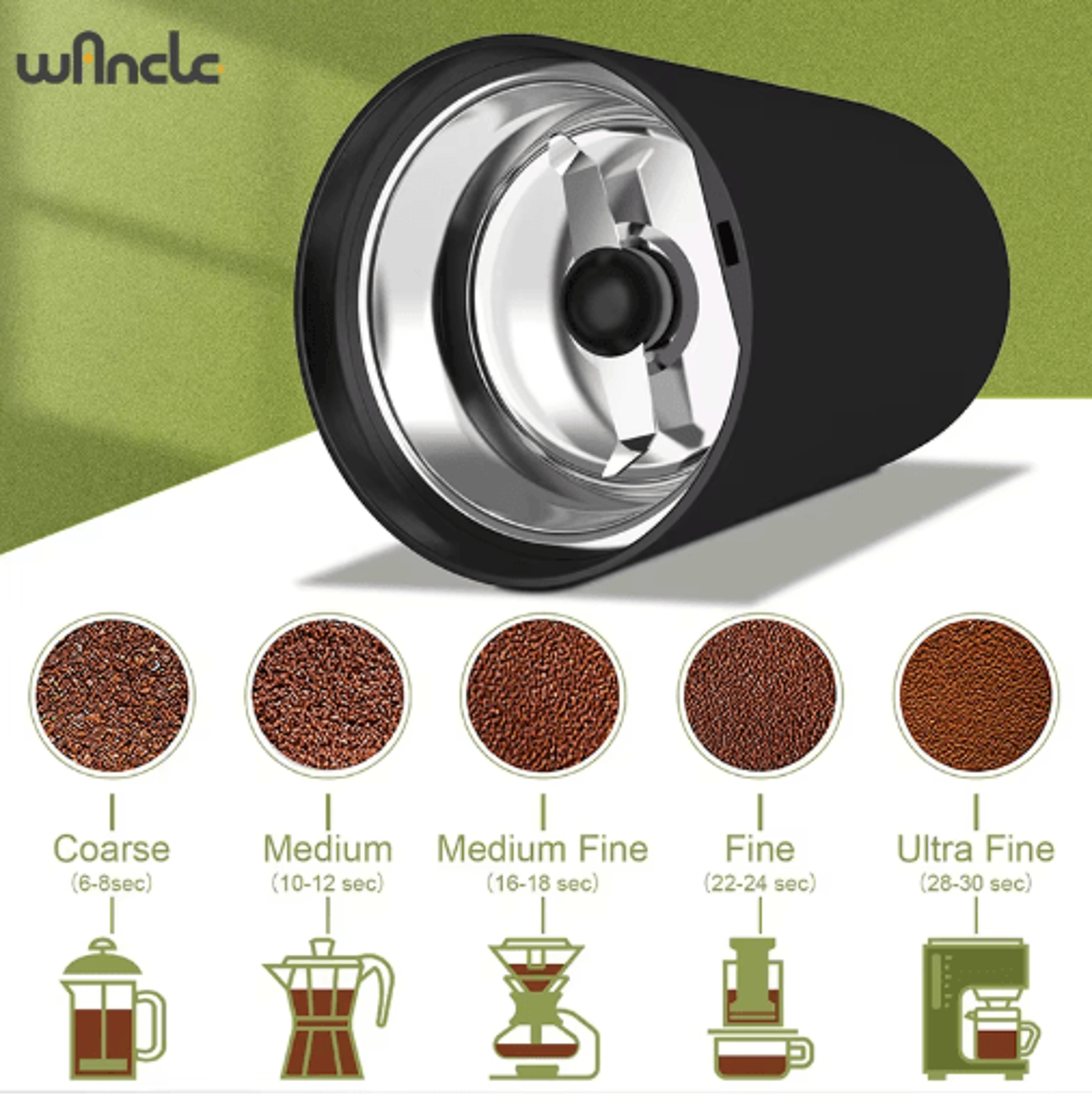 200W HighPower Coffee Grinder  Multifunction Electric Bean  Spice Grinder 5