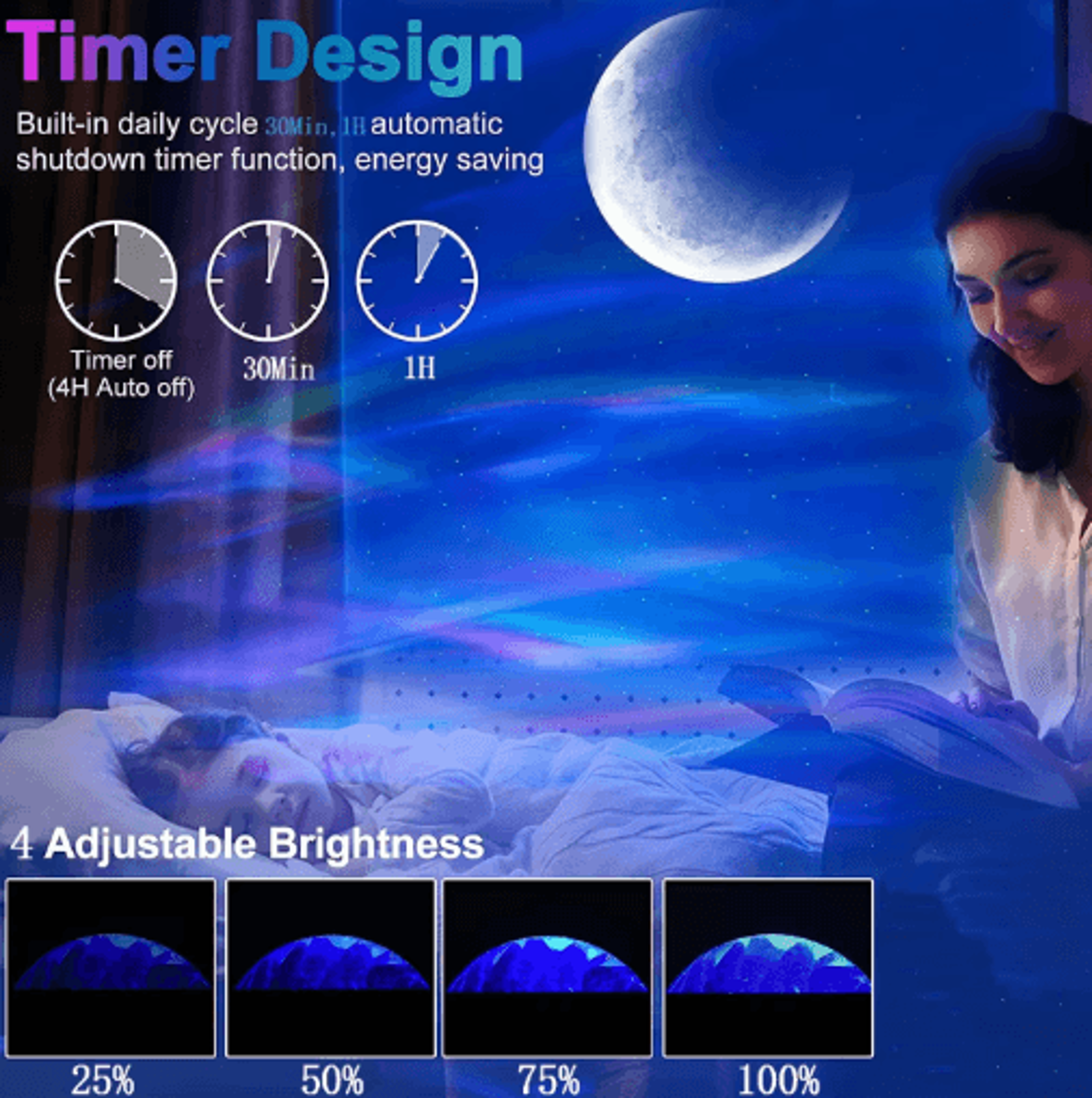 Aurora Galaxy Star Projector  Bluetooth Northern Lights Starry Sky Night Lamp 7