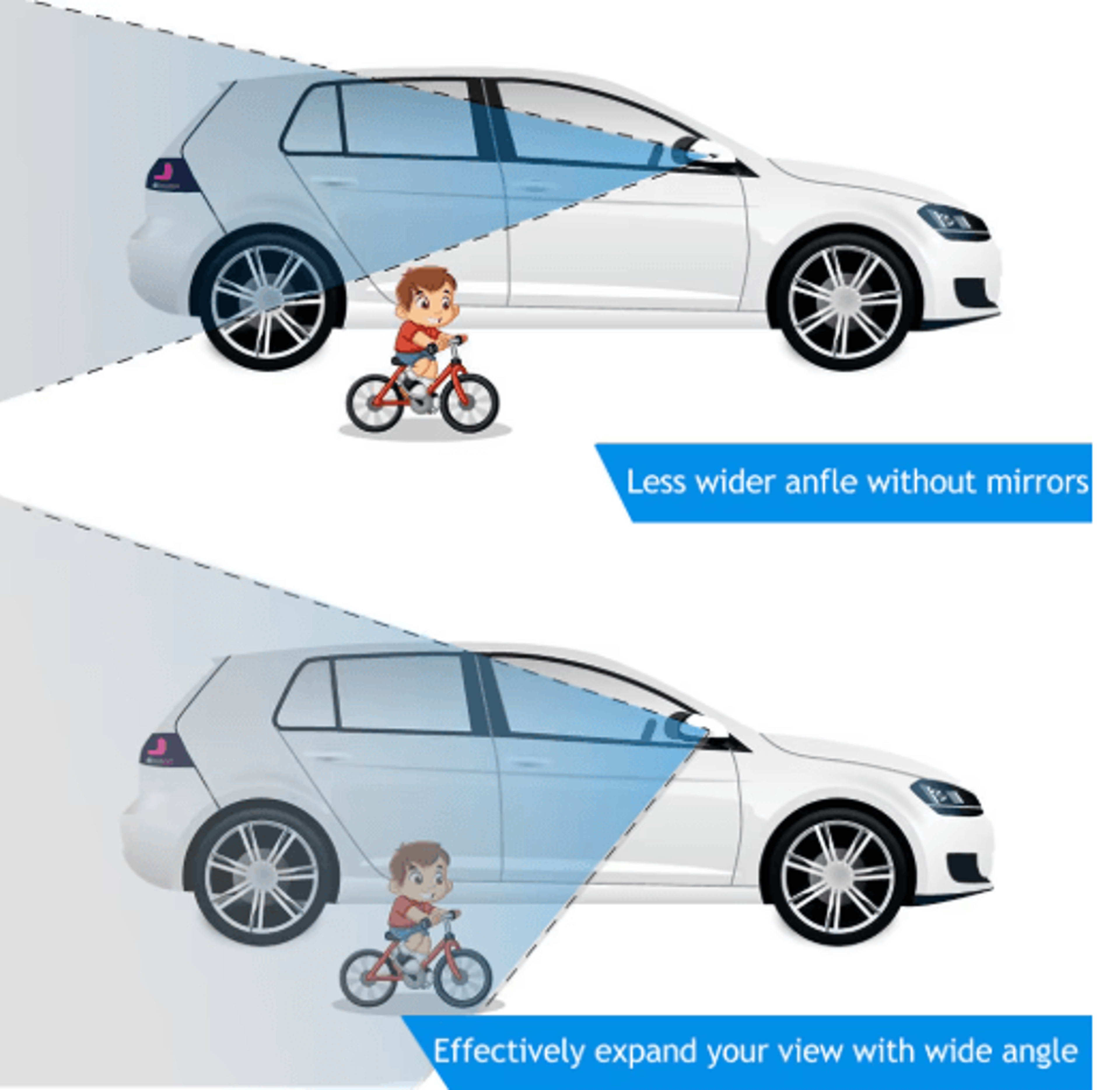 360 Blind Spot Mirror Set 2PCS Wide Angle Adjustable Car Side Mirror Accessories 5