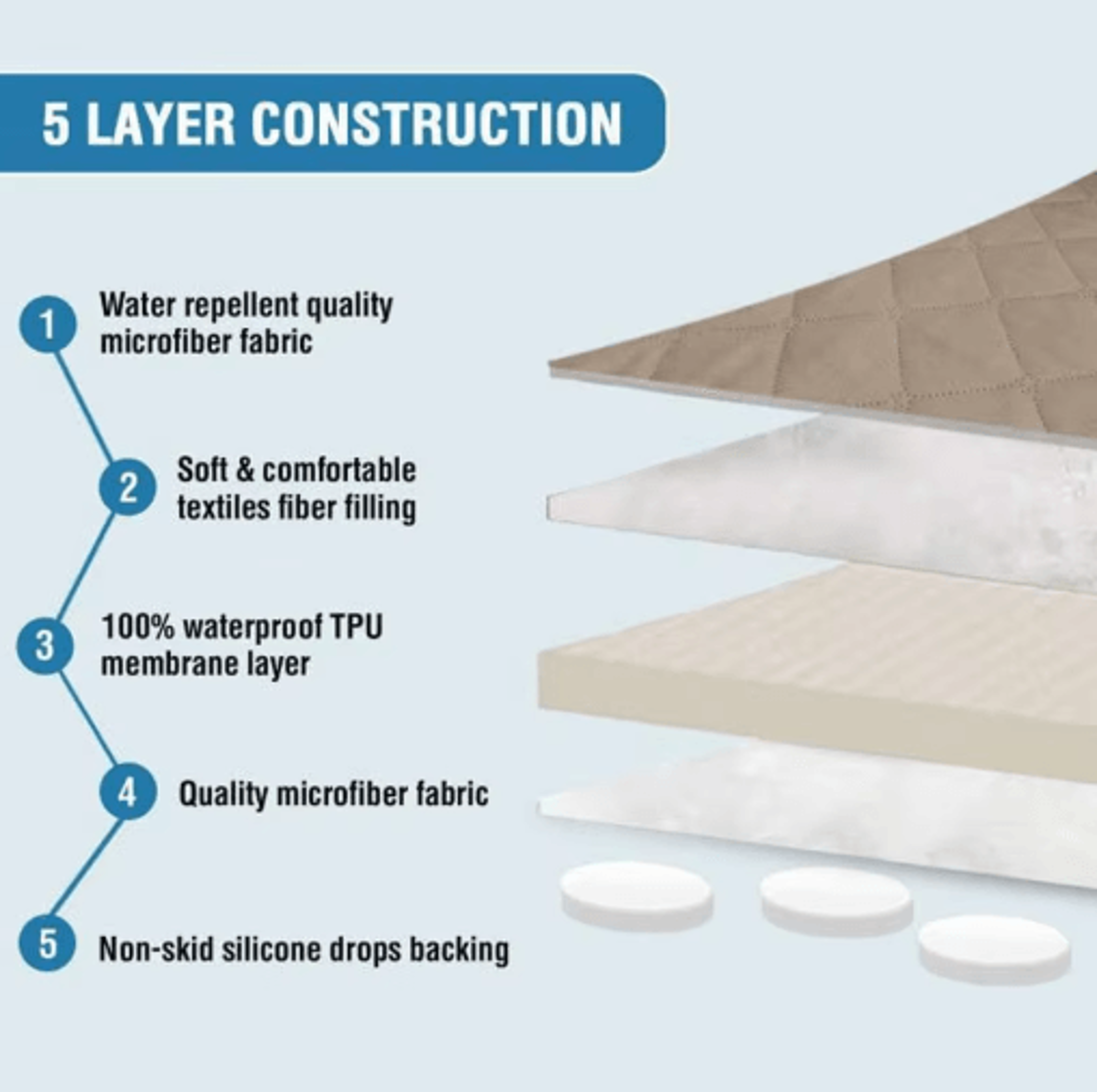 CozyGuard Waterproof Pet Couch Cover  Quilted Sofa Protector For Dogs  Cats 8