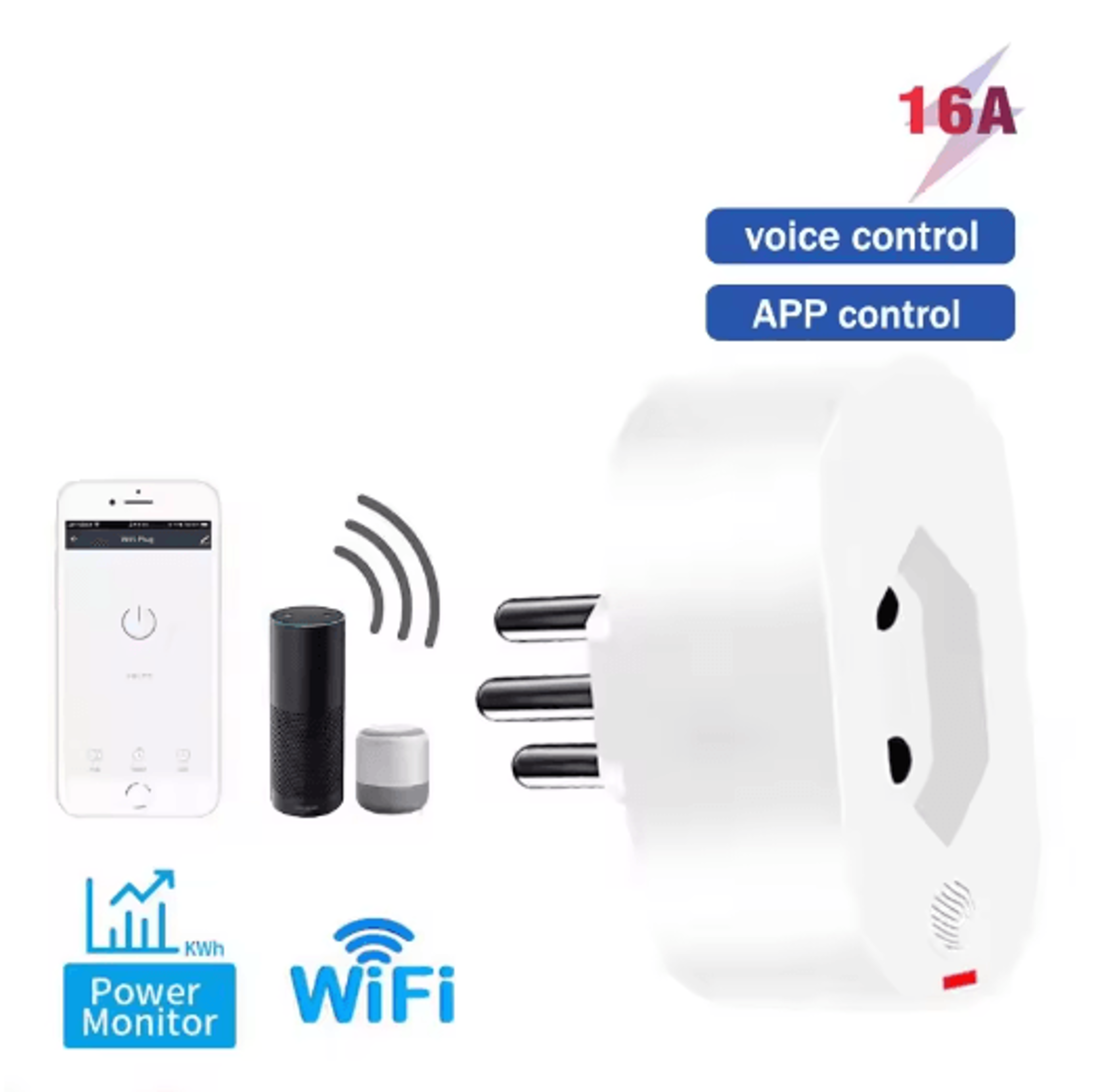 smart 16a wifi plug energy monitoring & voice control socket
