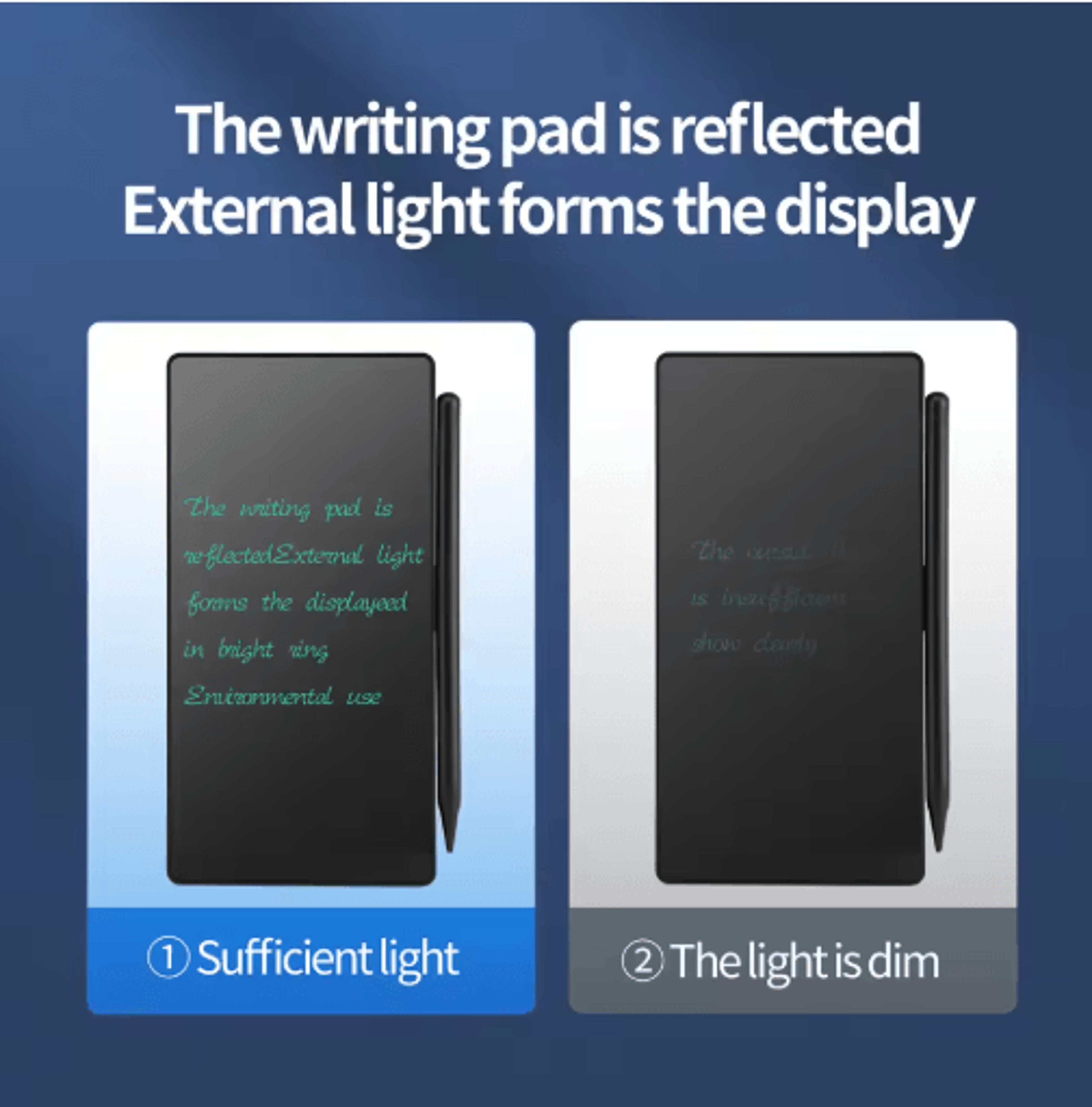 65 LCD Writing Tablet For Kids  Reusable Doodle Board  Digital Handwriting Pad For Home School  Off 5