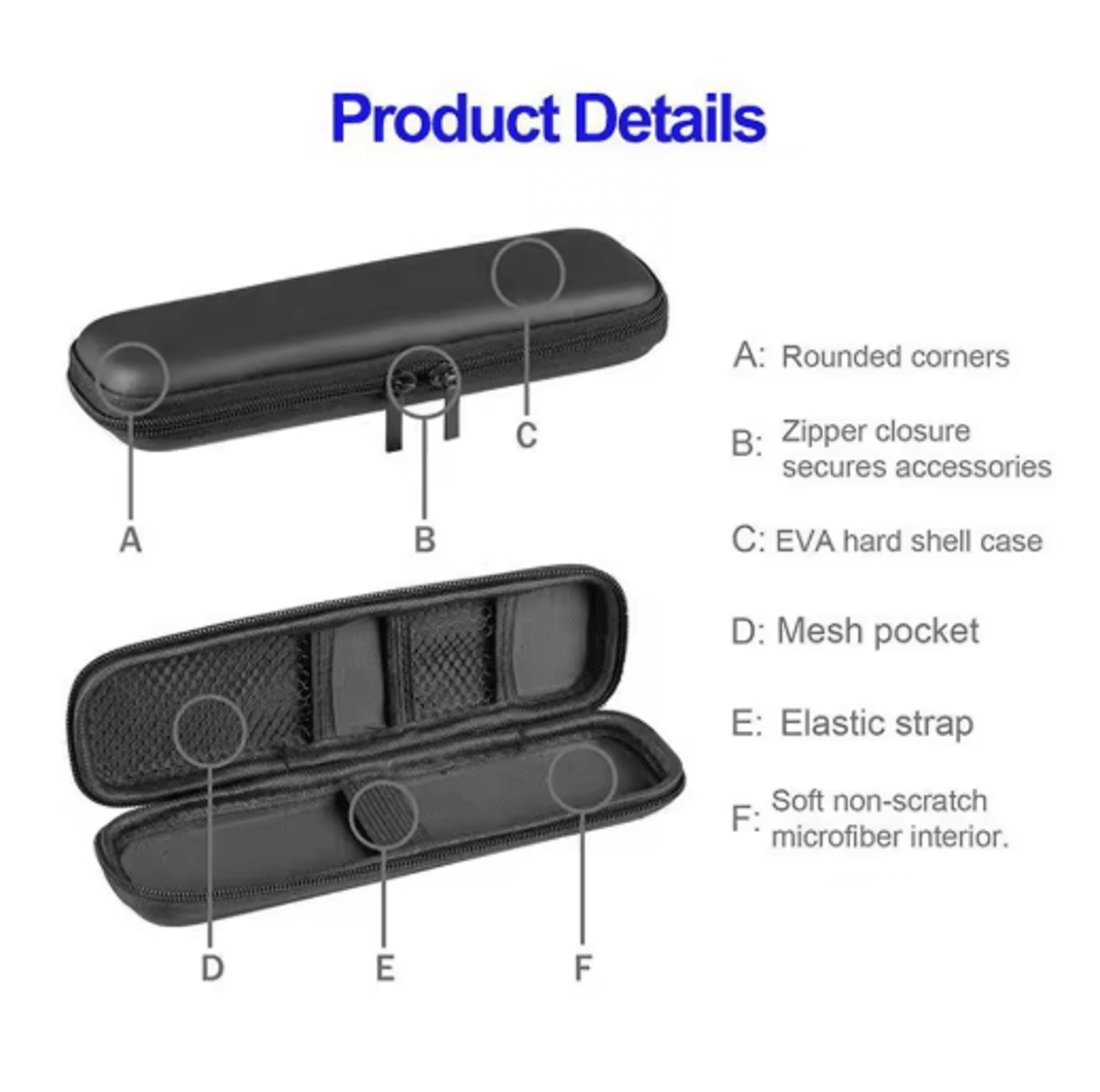 EVA Hard Shell Pencil  Accessories Organizer Case 14