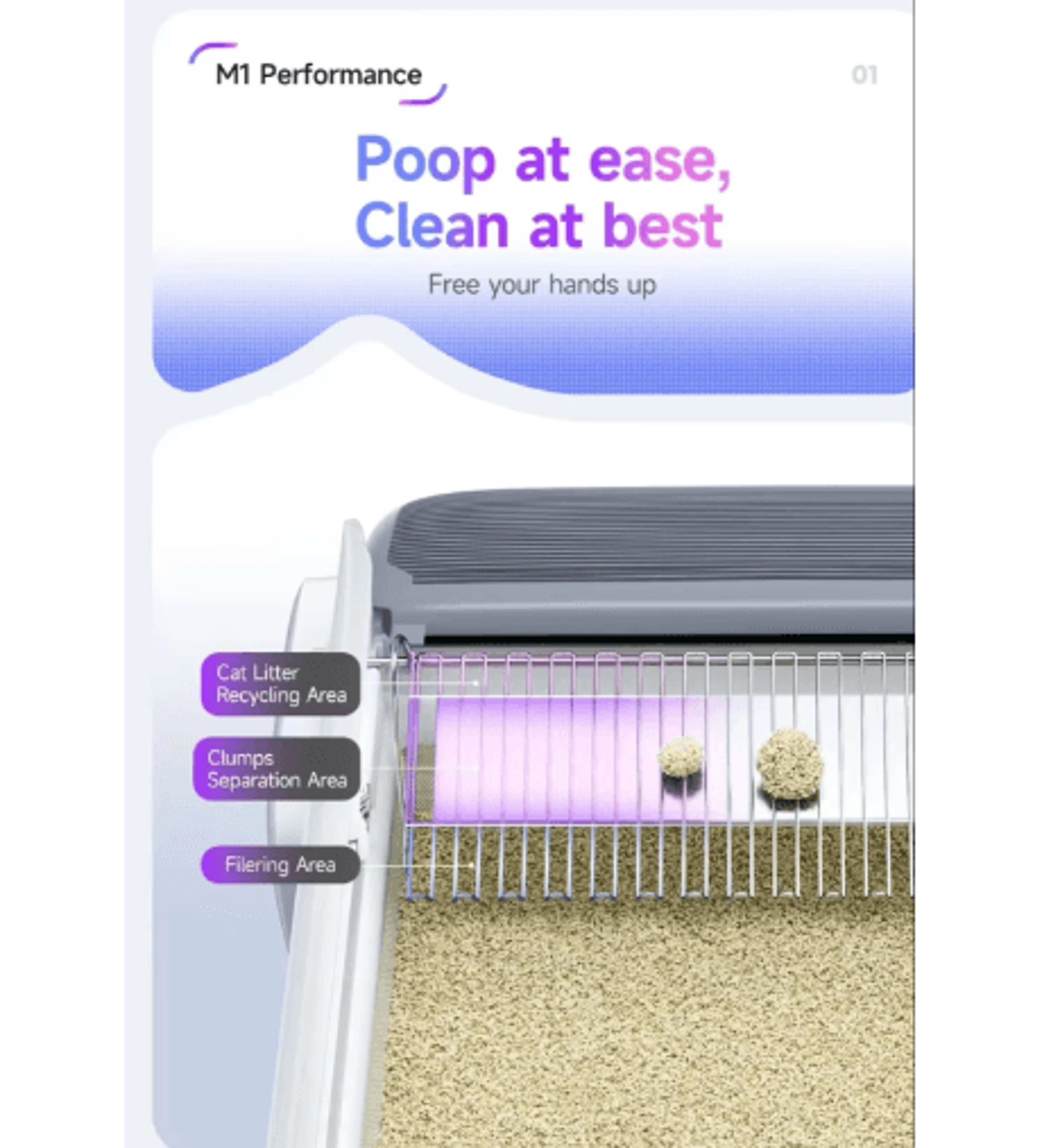 Smart SelfCleaning Cat Litter Box  Automatic OdorFree Litter Box With App Control  AntiPinch Safety 5