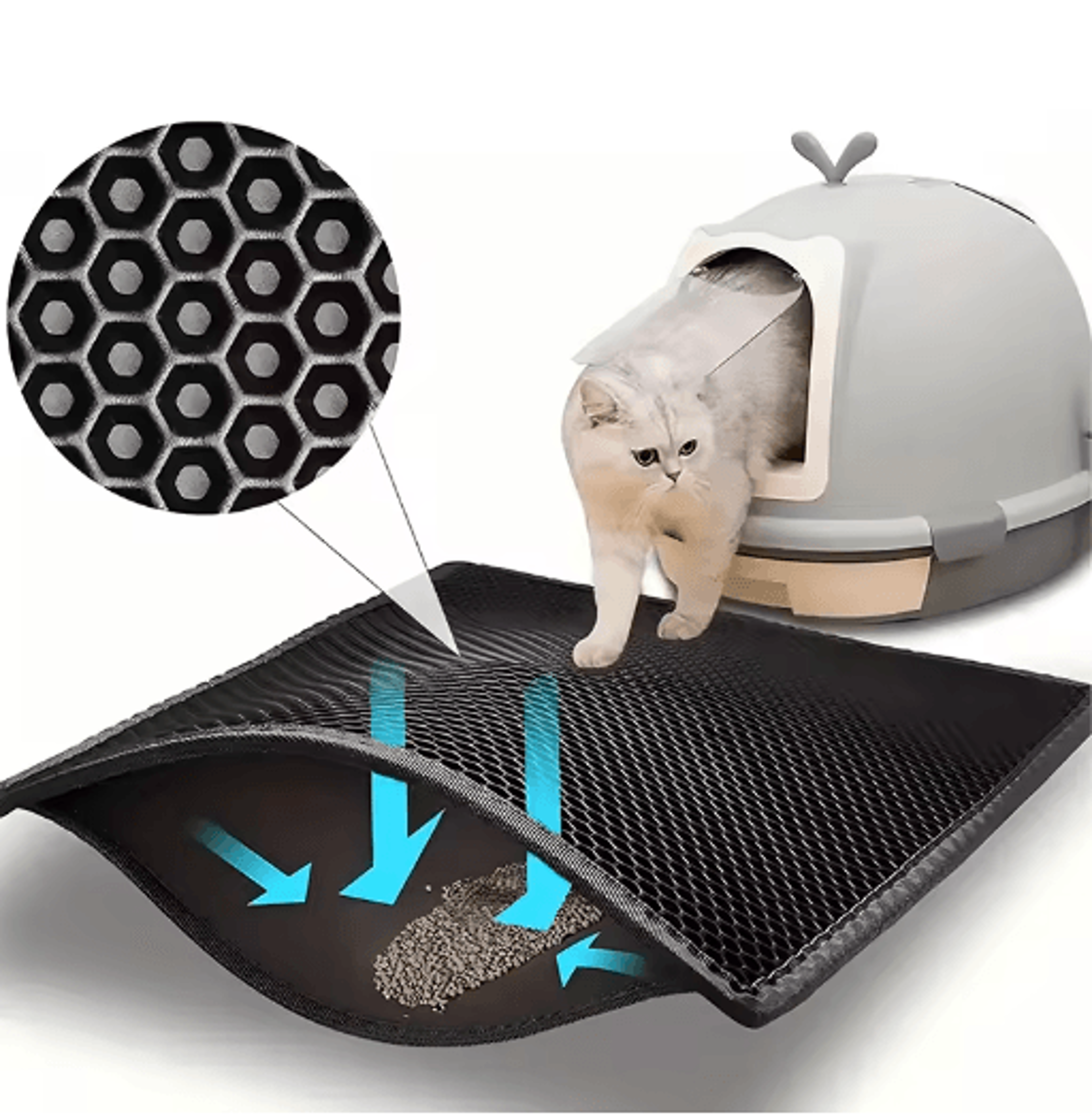 TrapGuard DoubleLayer Waterproof Cat Litter Mat Washable Sand Trapping Pad 8