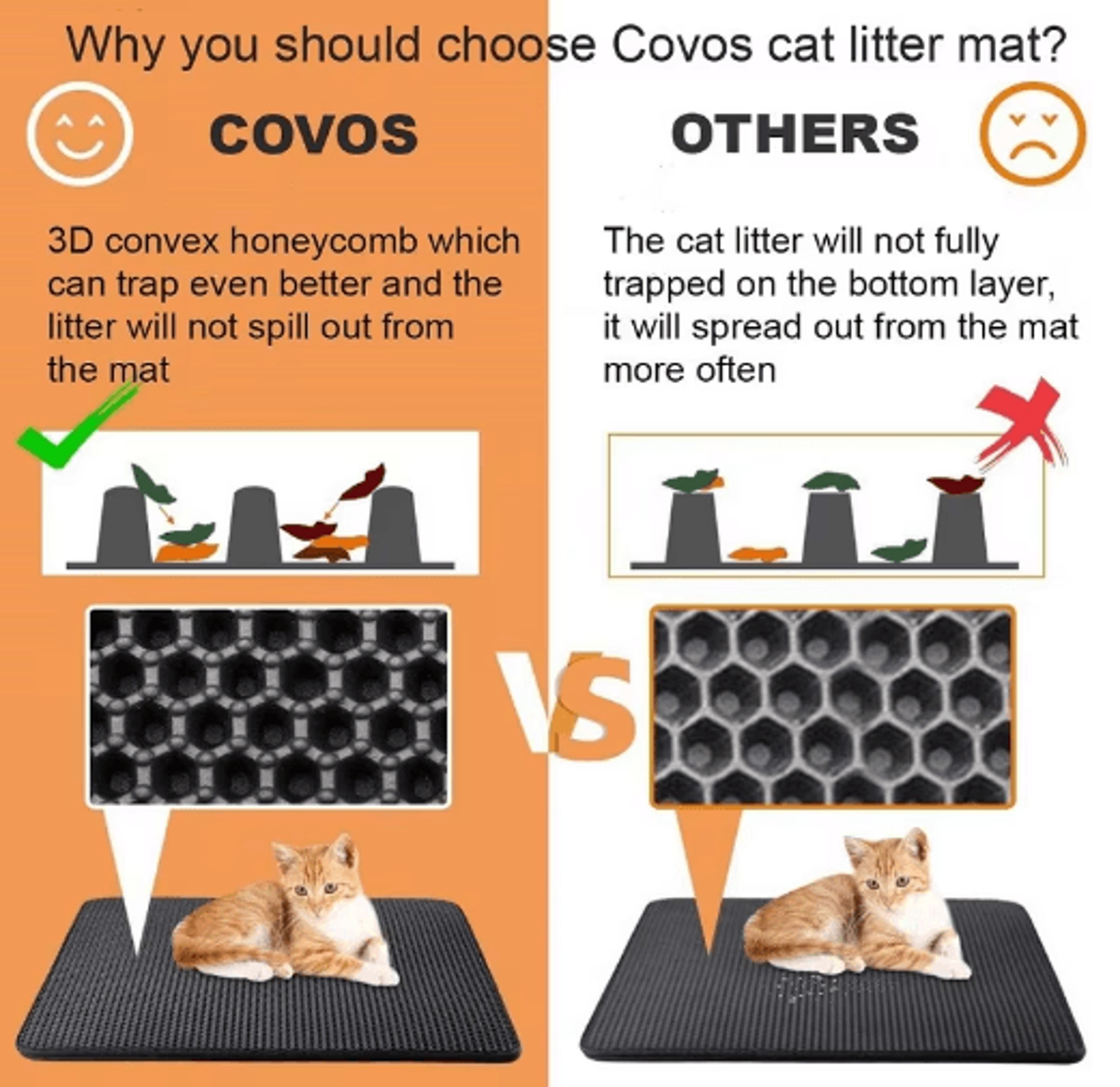 Double Layer Waterproof Cat Litter Mat  NonSlip Washable Pet Litter Pad 7