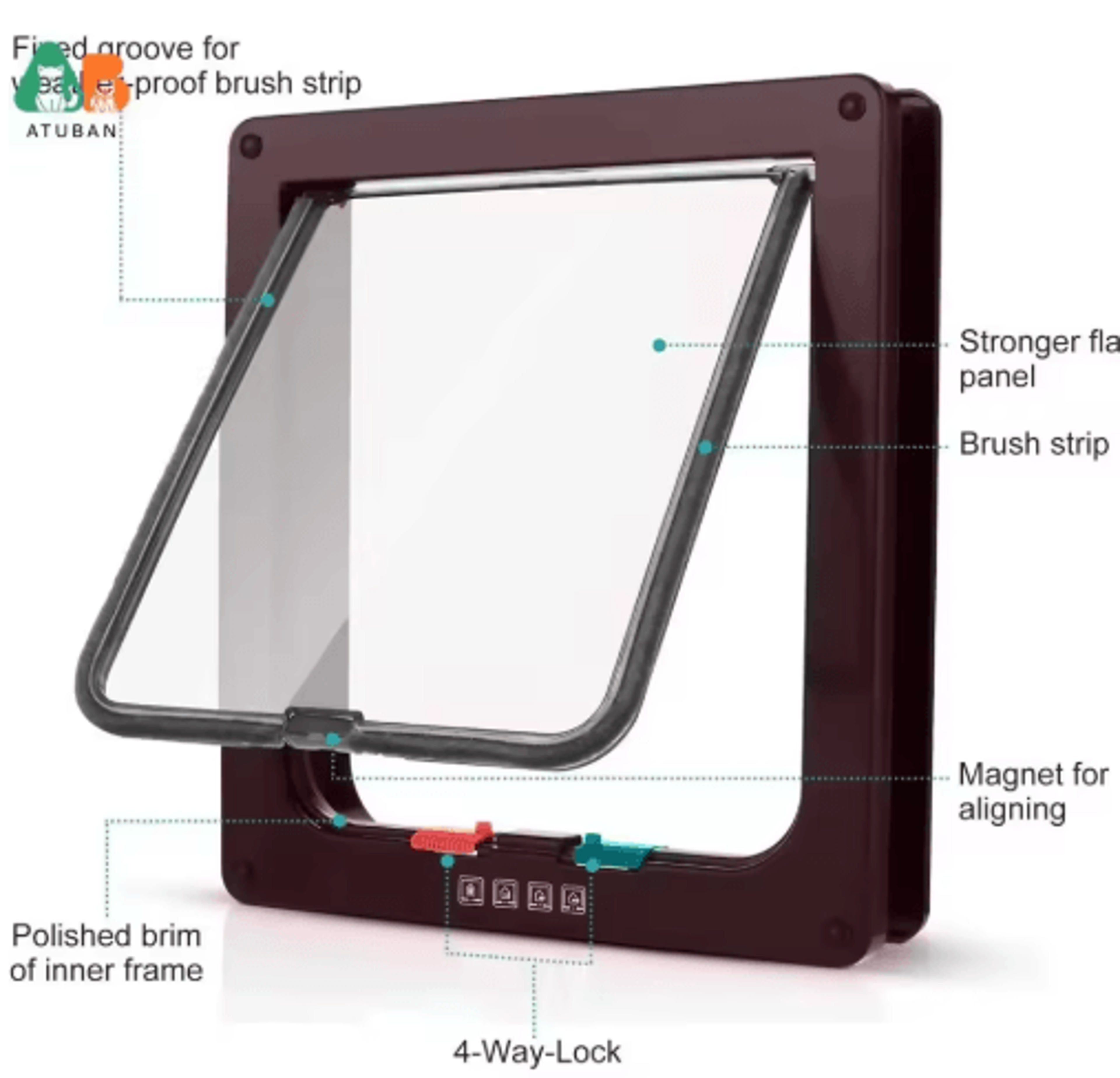 ATUBAN 4Way Locking Cat Door Flap  Weatherproof Pet Door For Interior  Exterior Doors 8
