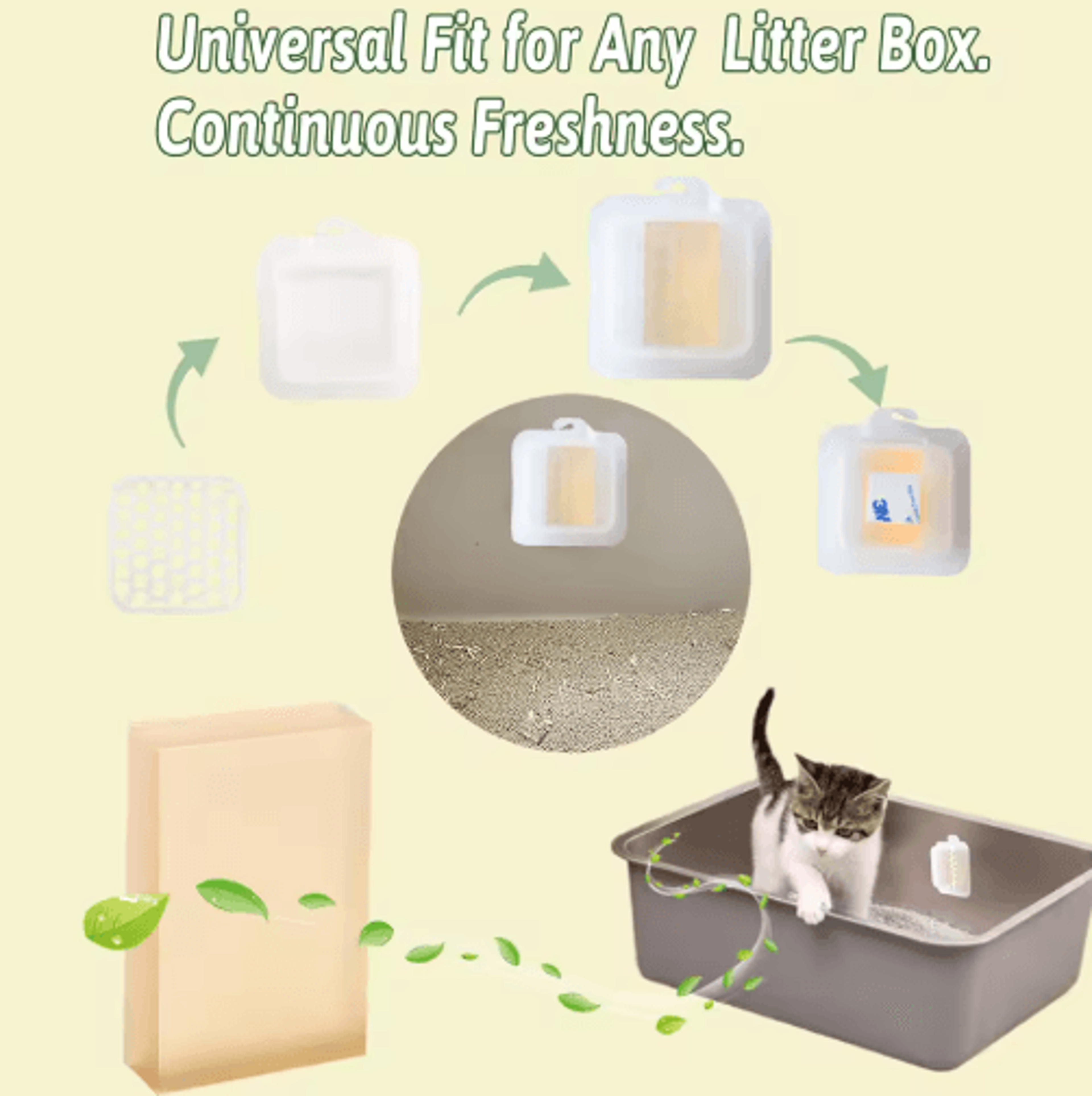 Cat Litter Deodorizer Replacement Cat Litter Deodorizer For PETKIT Meowant  UBPET SelfCleaning Litt 3