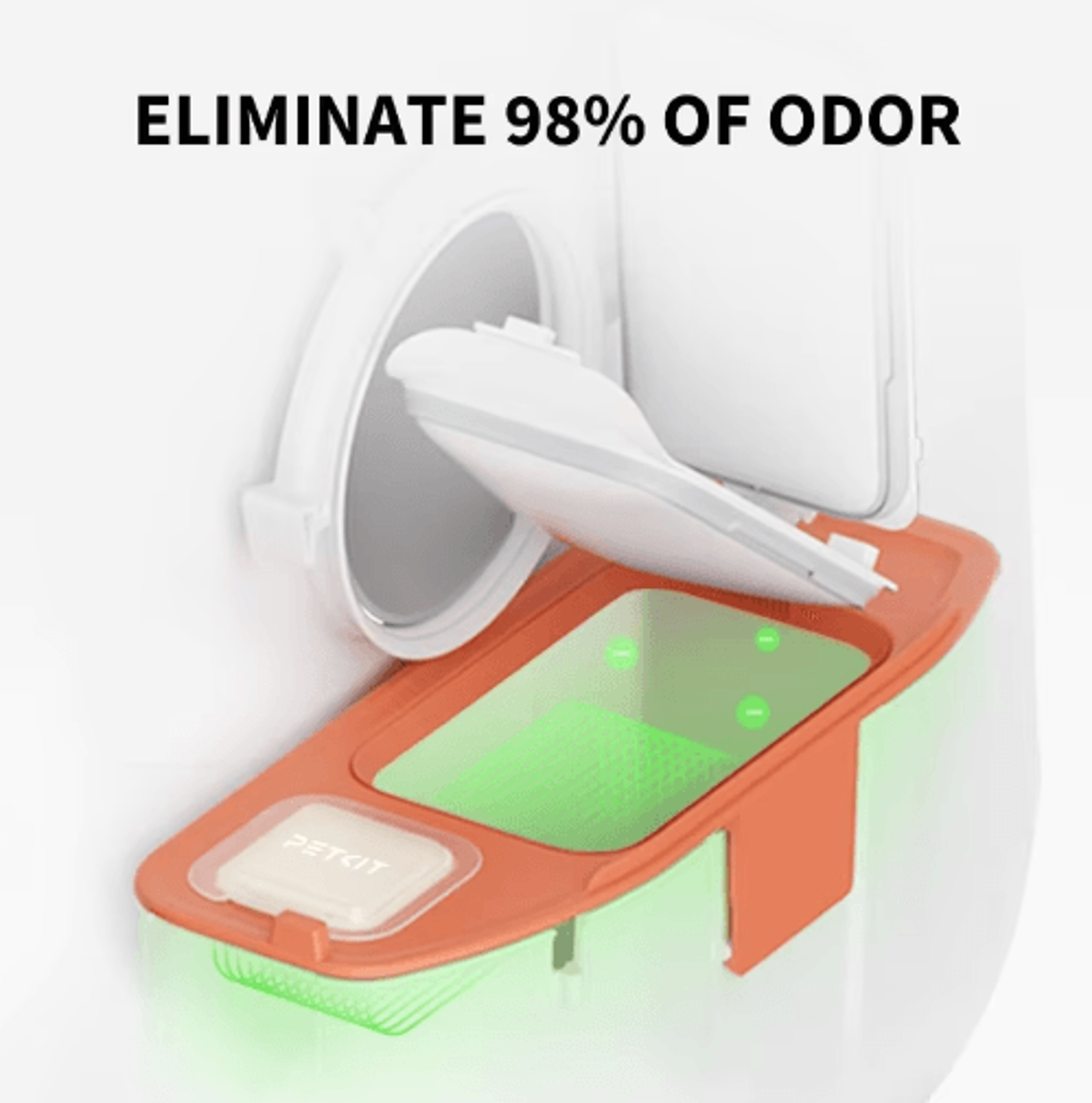 PETKIT N50 Odor Eliminator Cubes  Cat Litter Box Deodorizer For PURA MAX  PURA MAX 2 Automatic Litt 4