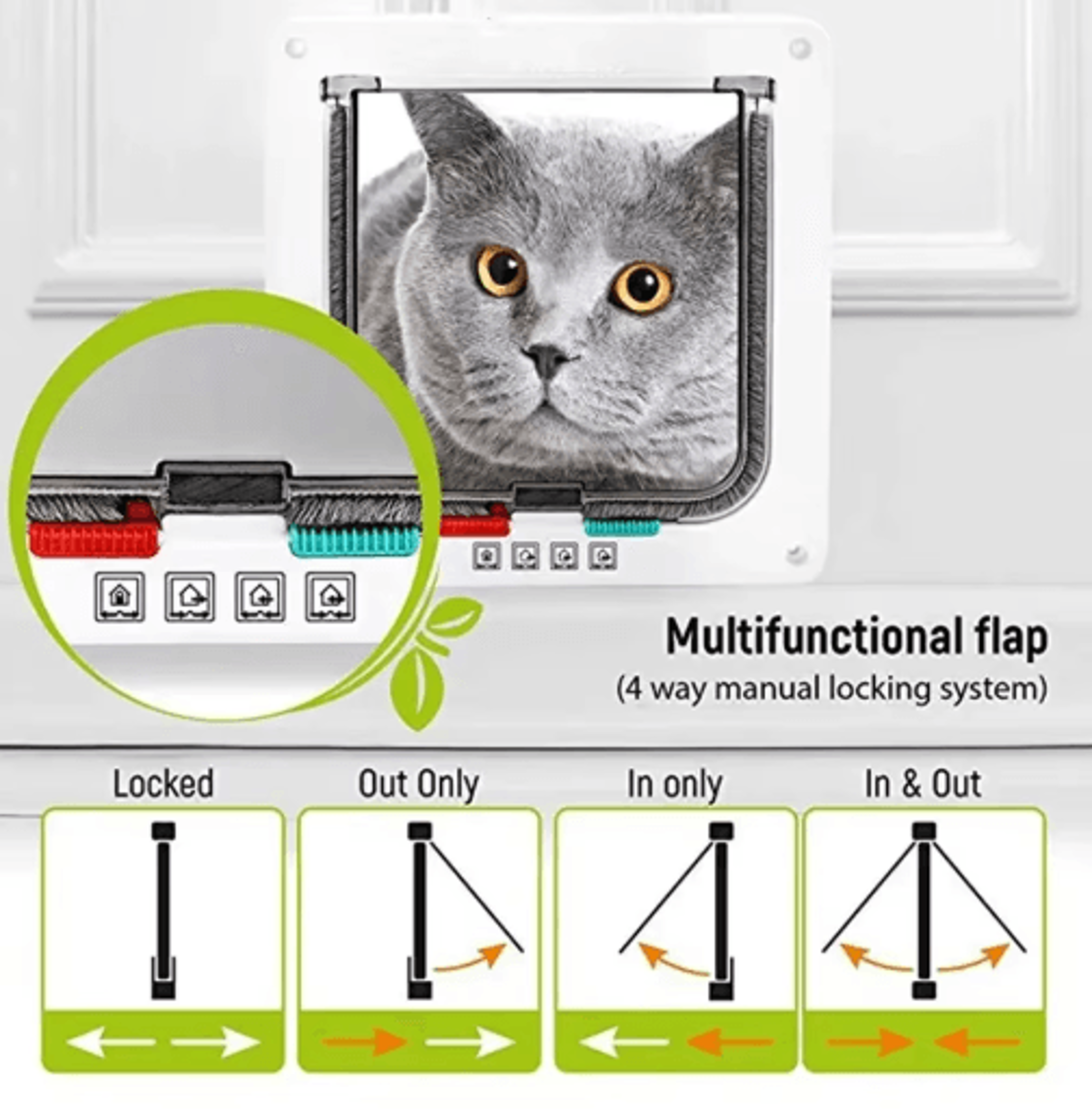 4Way Locking Weatherproof Cat Door  Secure Pet Access Door For Interior  Exterior Us 5