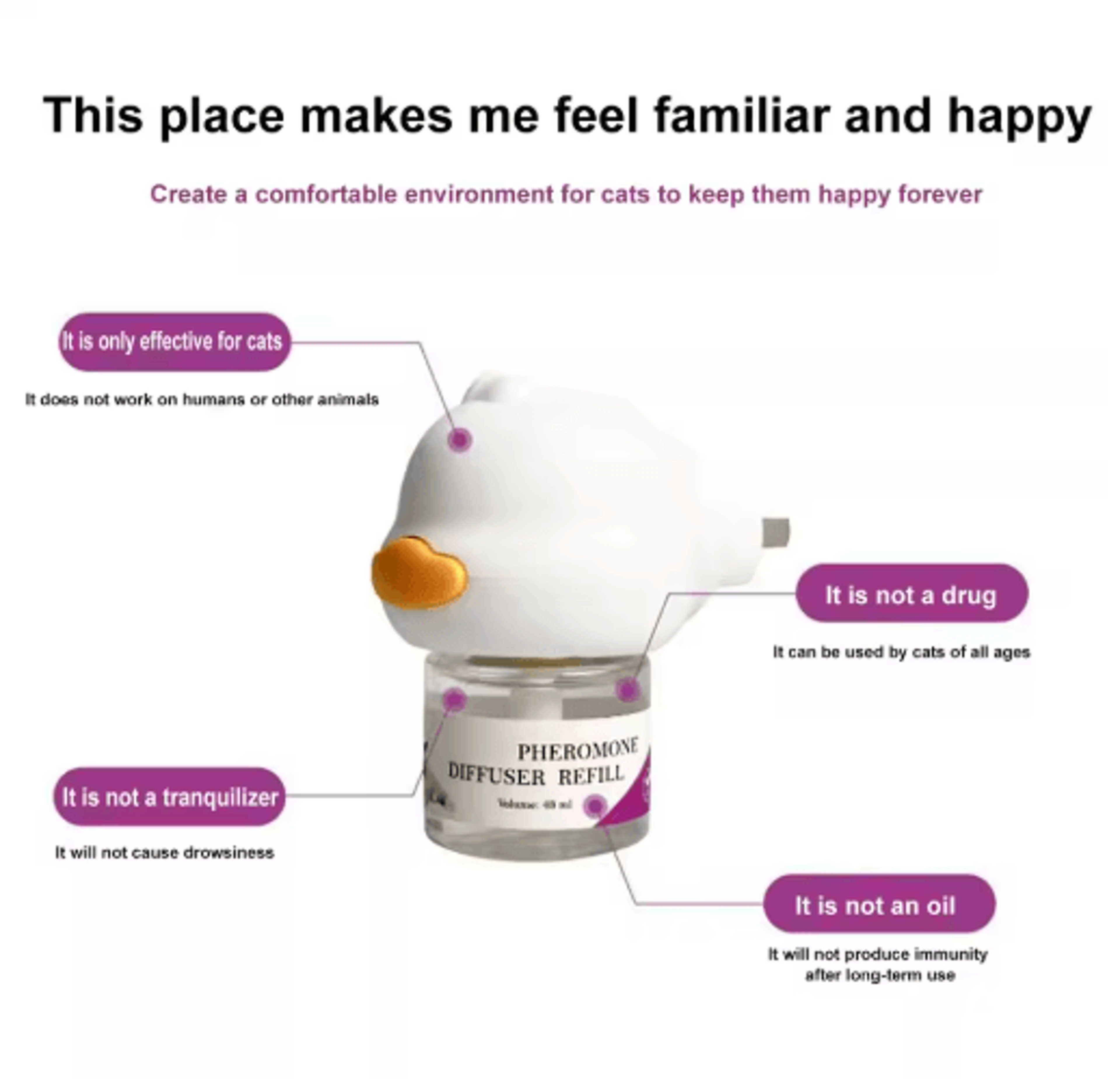 LongLasting Cat Pheromone Diffuser PlugIn For Stress Relief And Comfort 4