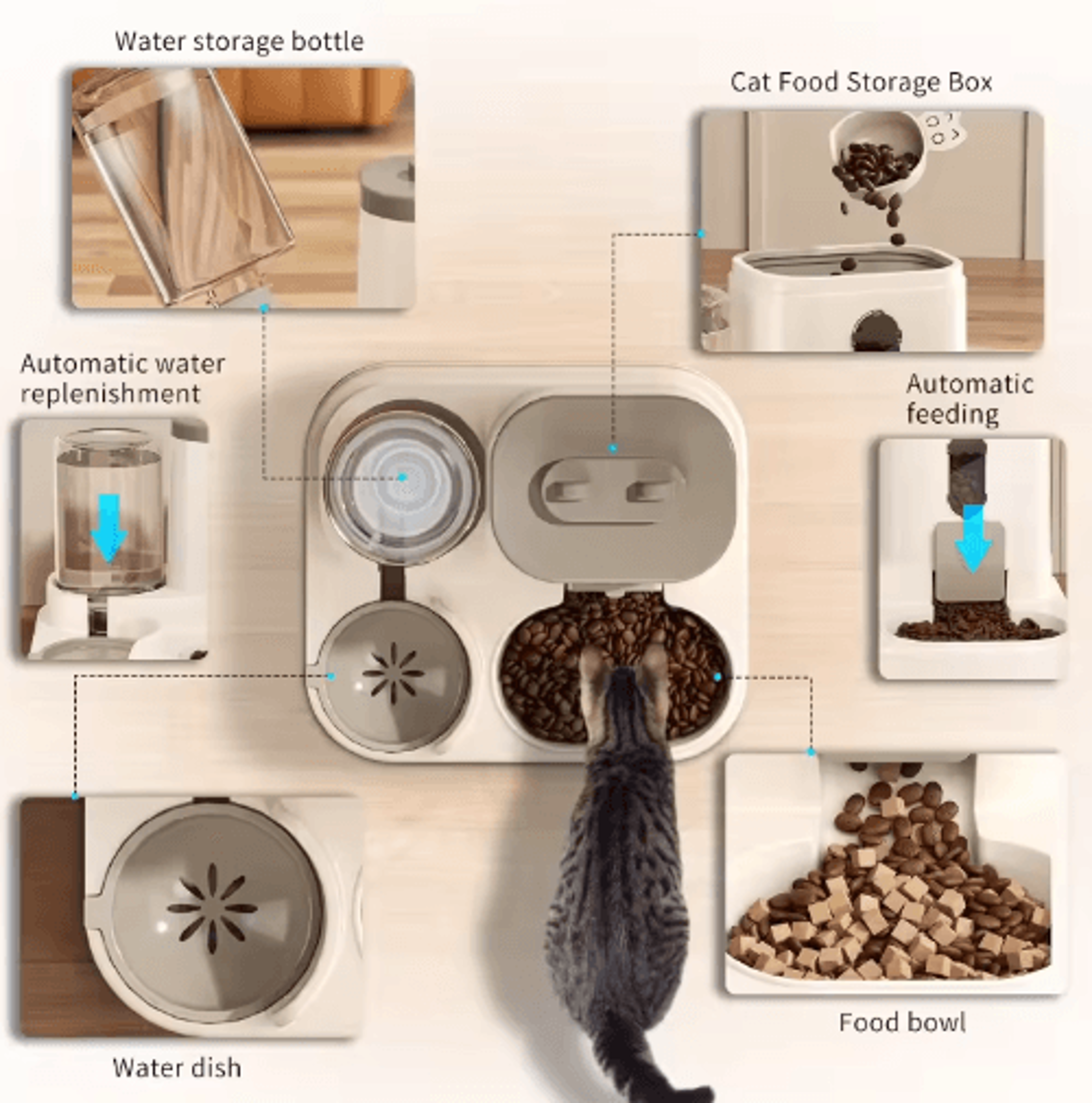 Spill Proof Automatic Pet Feeder  Water Fountain Bowl For Cats And Dogs 8