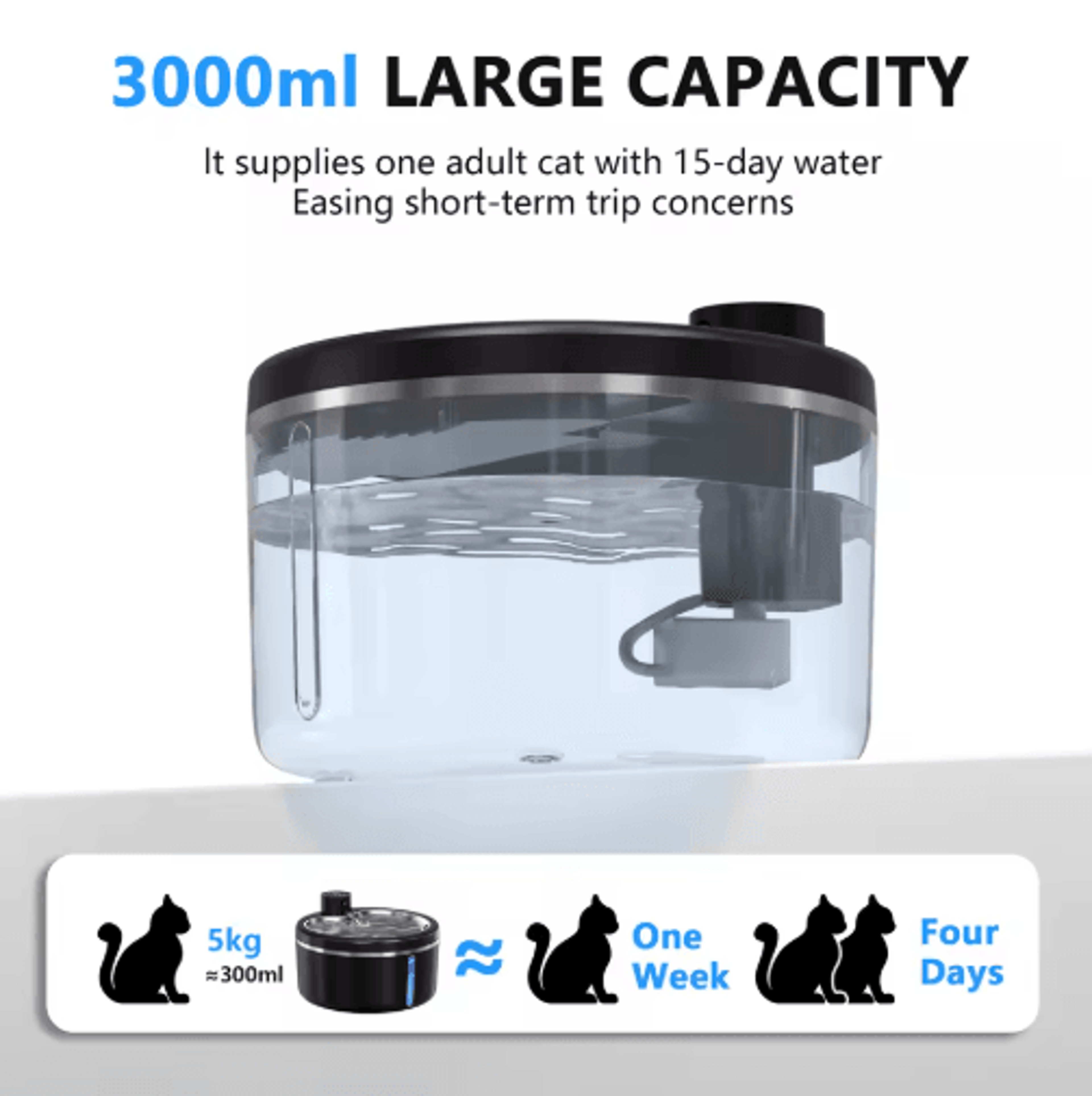3L Wireless Cat Water Fountain  Smart Sensor Pet Water Dispenser With Stainless Steel Tray 5