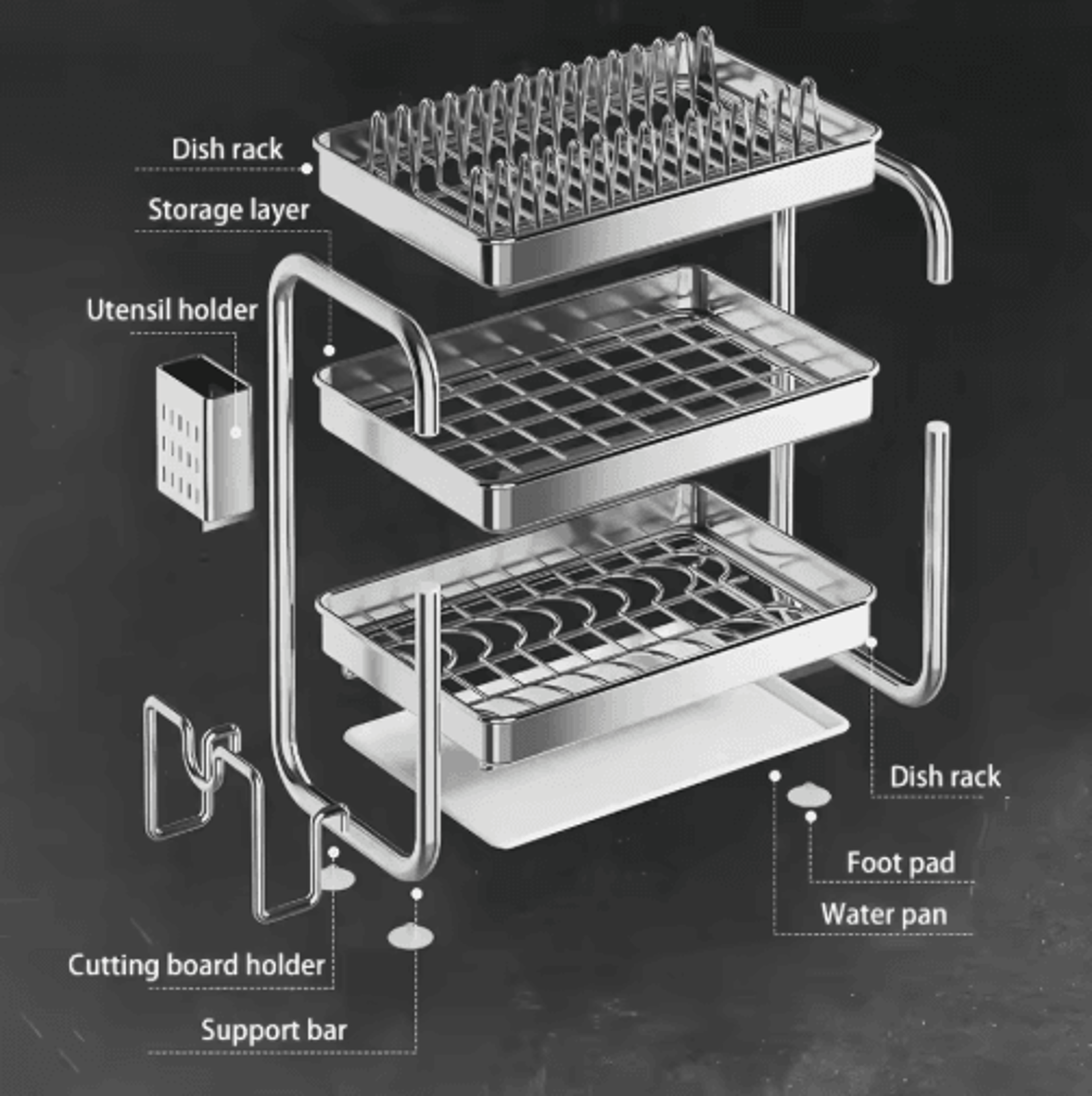 Stainless Steel MultiTier Dish Drying Rack With LargeCapacity Storage 4