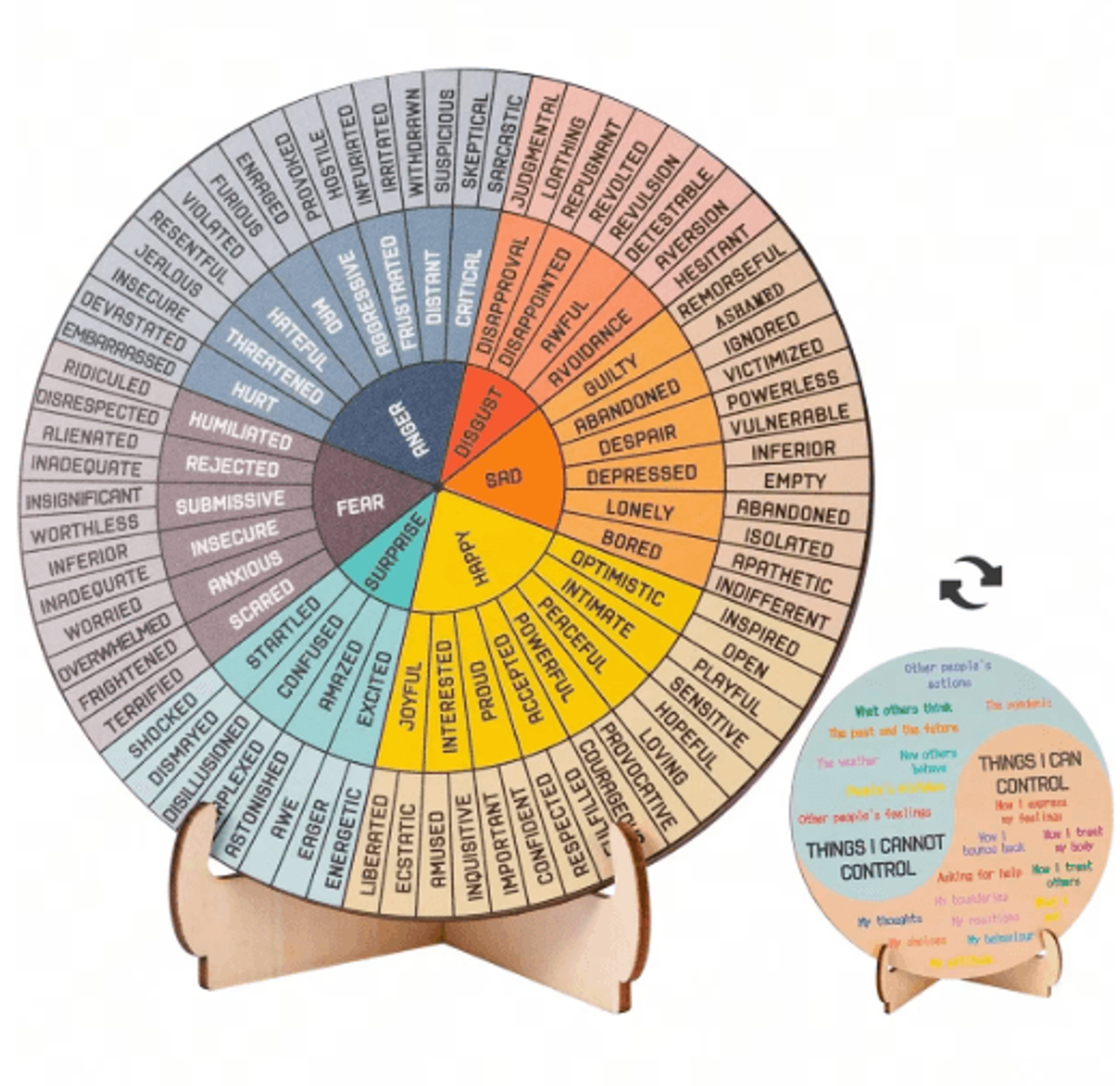 DoubleSided Feelings Wheel  Therapy Office Decor With Emotions Chart  Wooden Stand For Counselors A 0