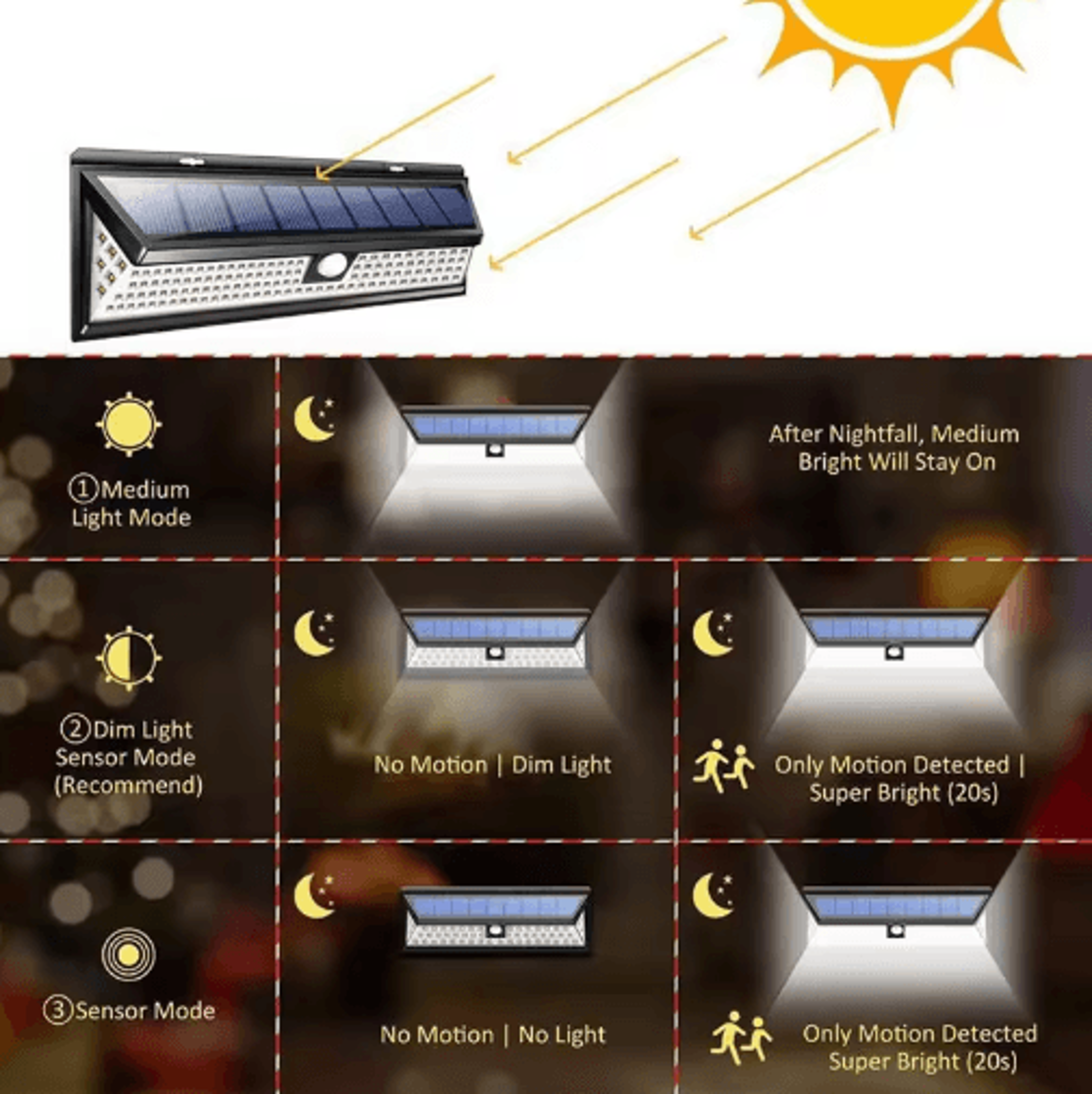 180 COB Solar Motion Sensor Wall Light  Waterproof Outdoor Spotlight For Garden Patio  Security 7