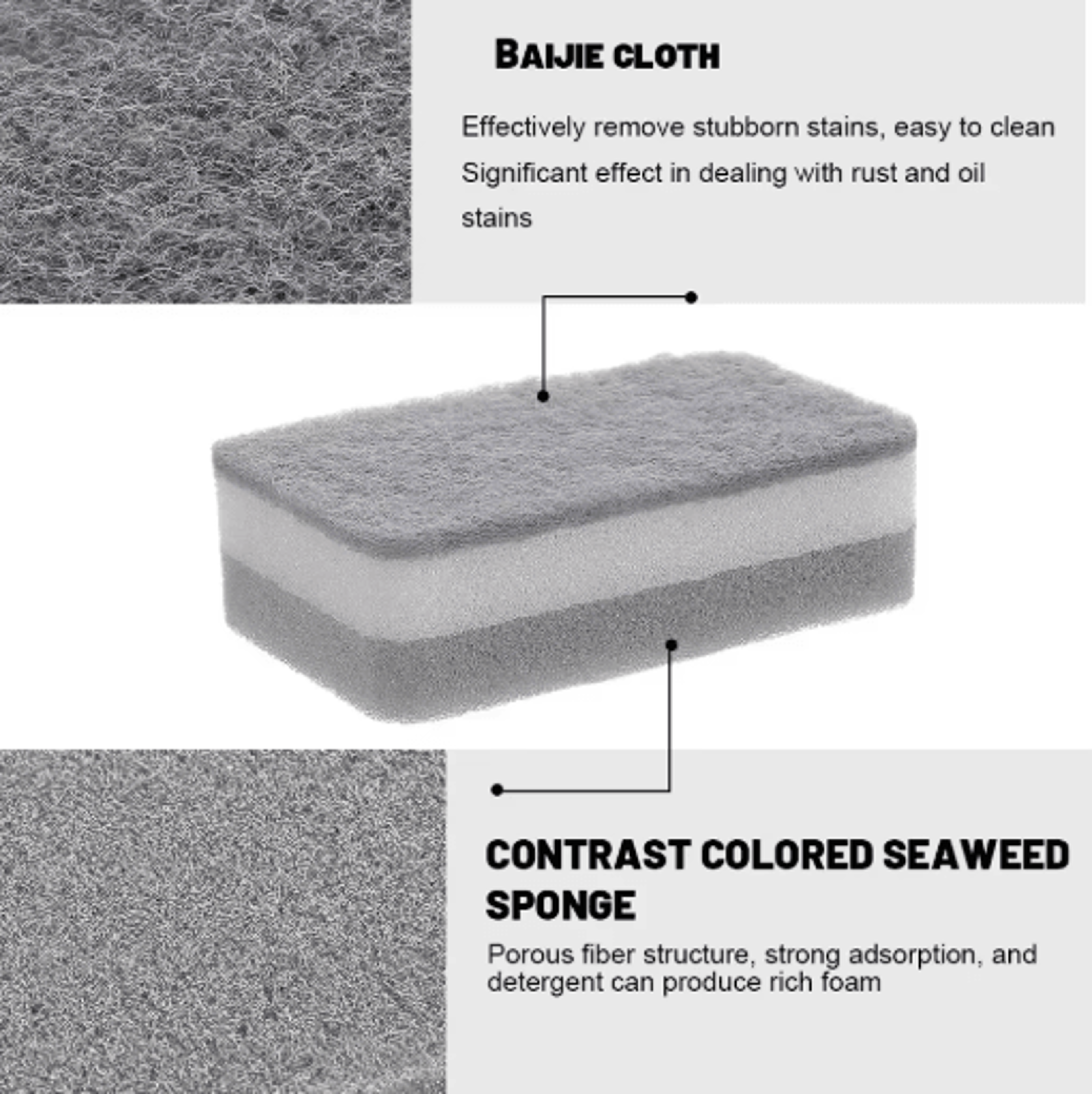 Magic 3Layer Kitchen Cleaning Sponge  Reusable Dishwashing Sponge For Pots Pans  Dishes 6