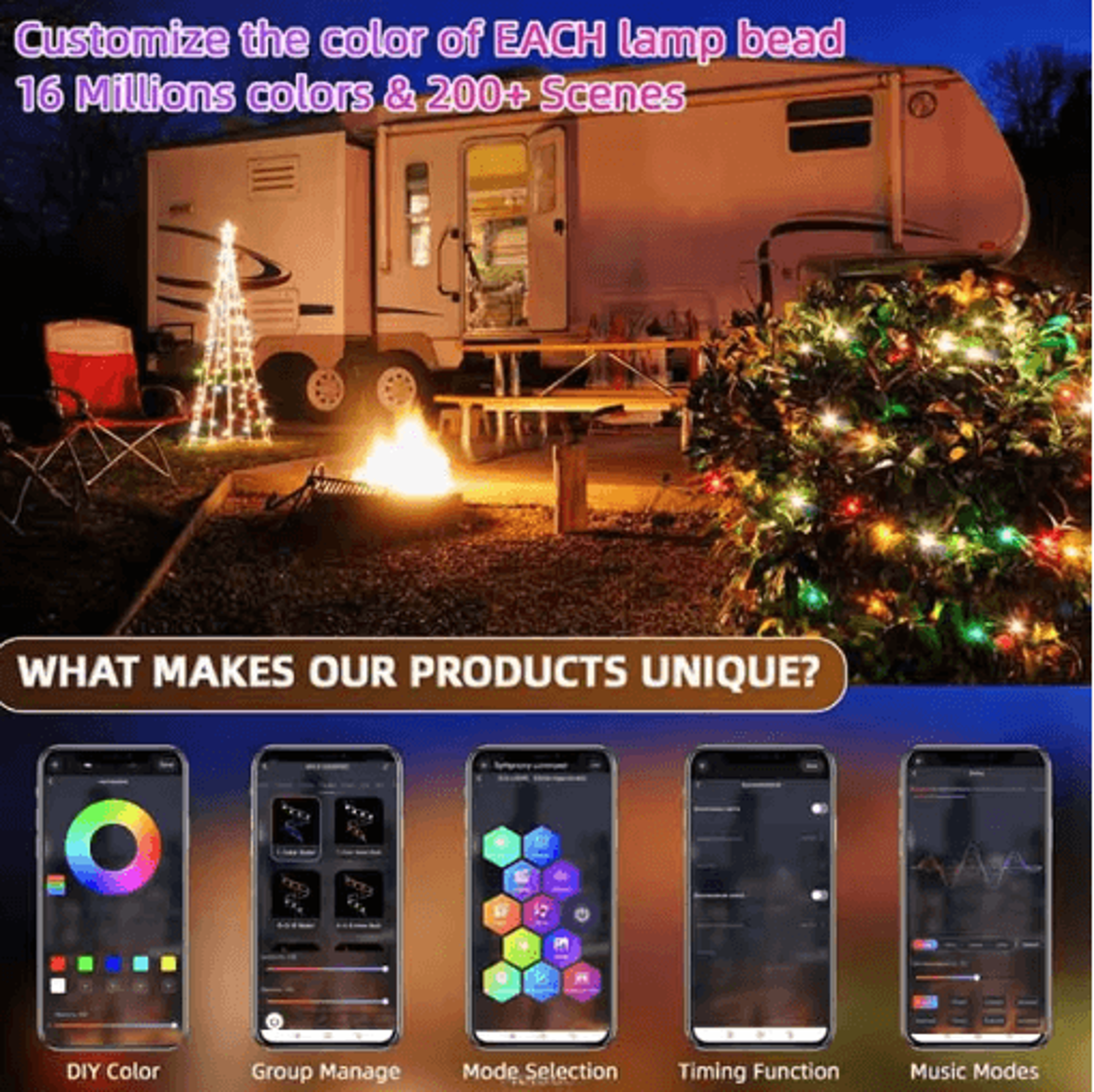 20M RGBIC Bluetooth LED String Lights  USB Music Sync Dream Color Fairy Lights 7
