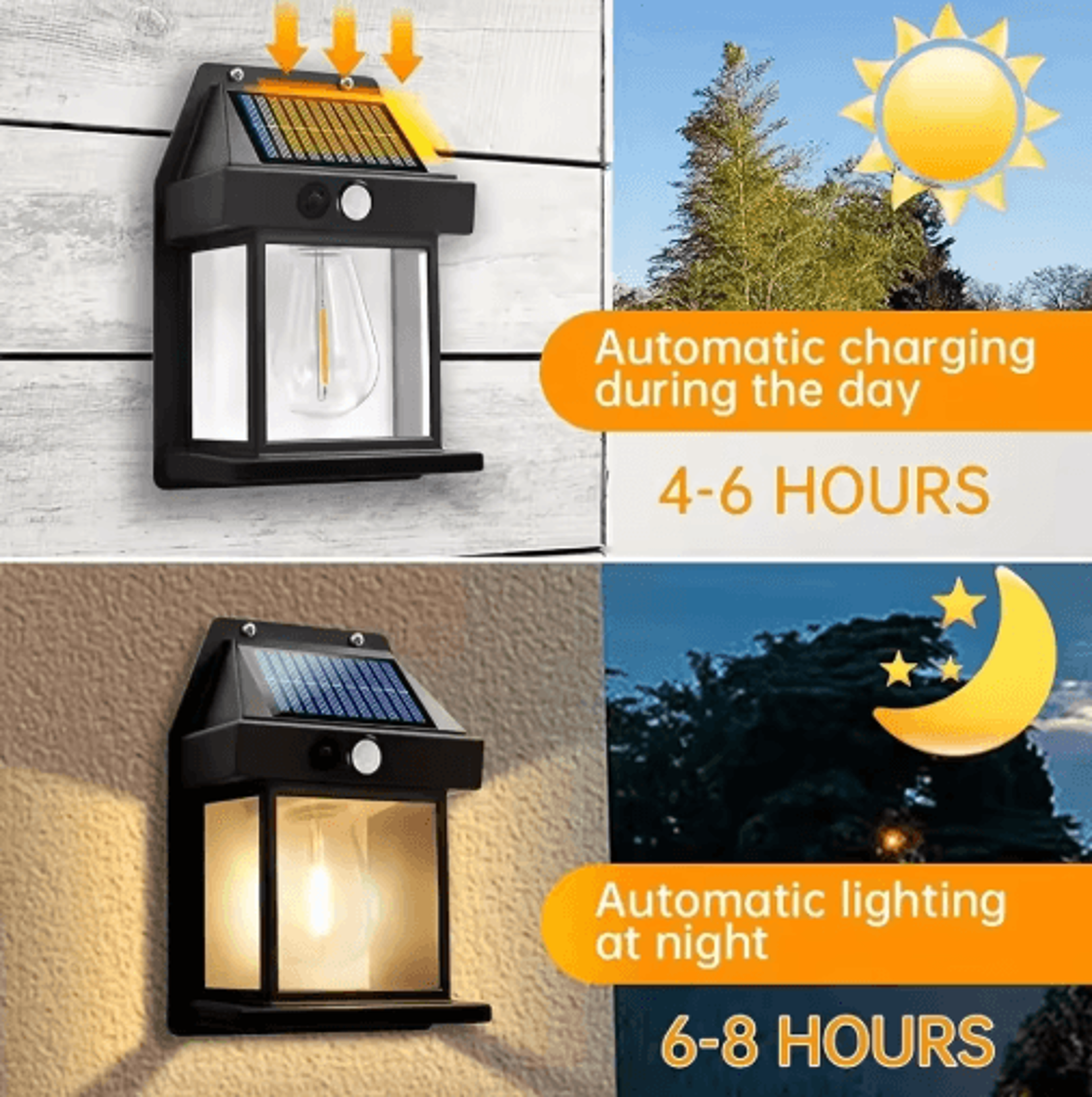 Solar Motion Sensor Wall Light  IP65 Waterproof LED Outdoor Security Lamp 5