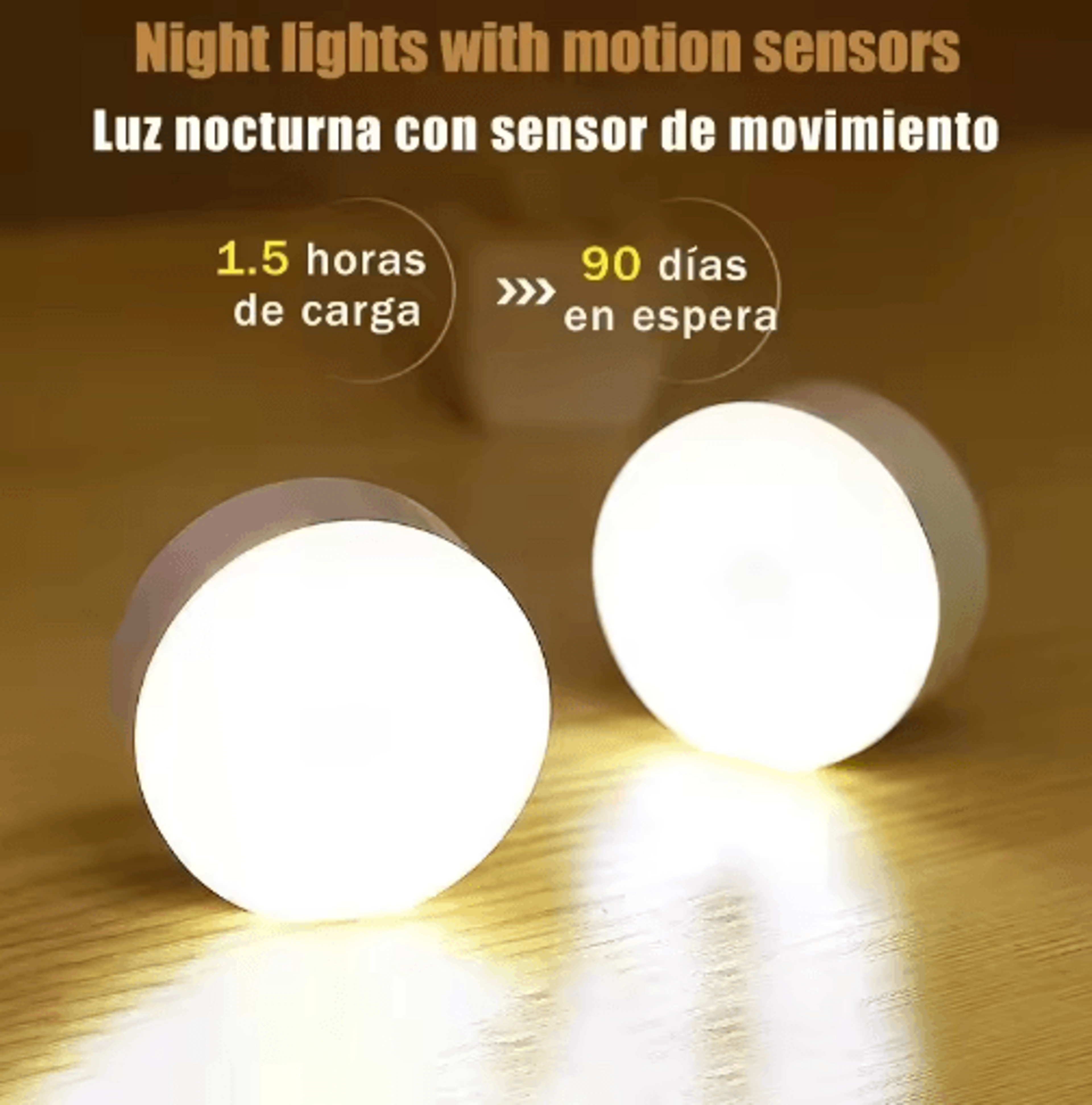Rechargeable LED Motion Sensor Night Light With Magnetic Mount  USB TypeC 0