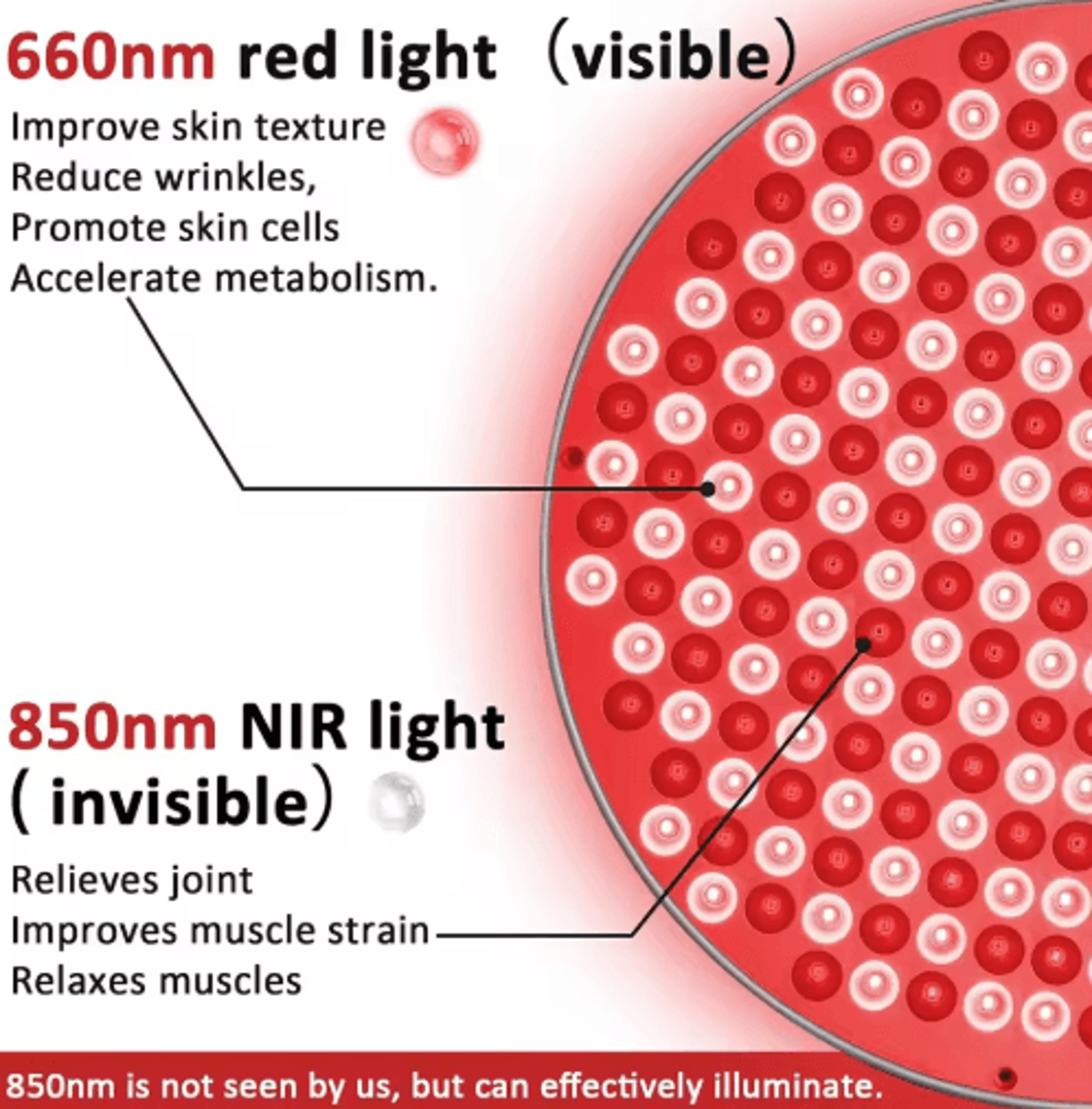 Red Light Therapy Lamp With Stand  660nm  850nm Near Infrared LED Light Panel 5