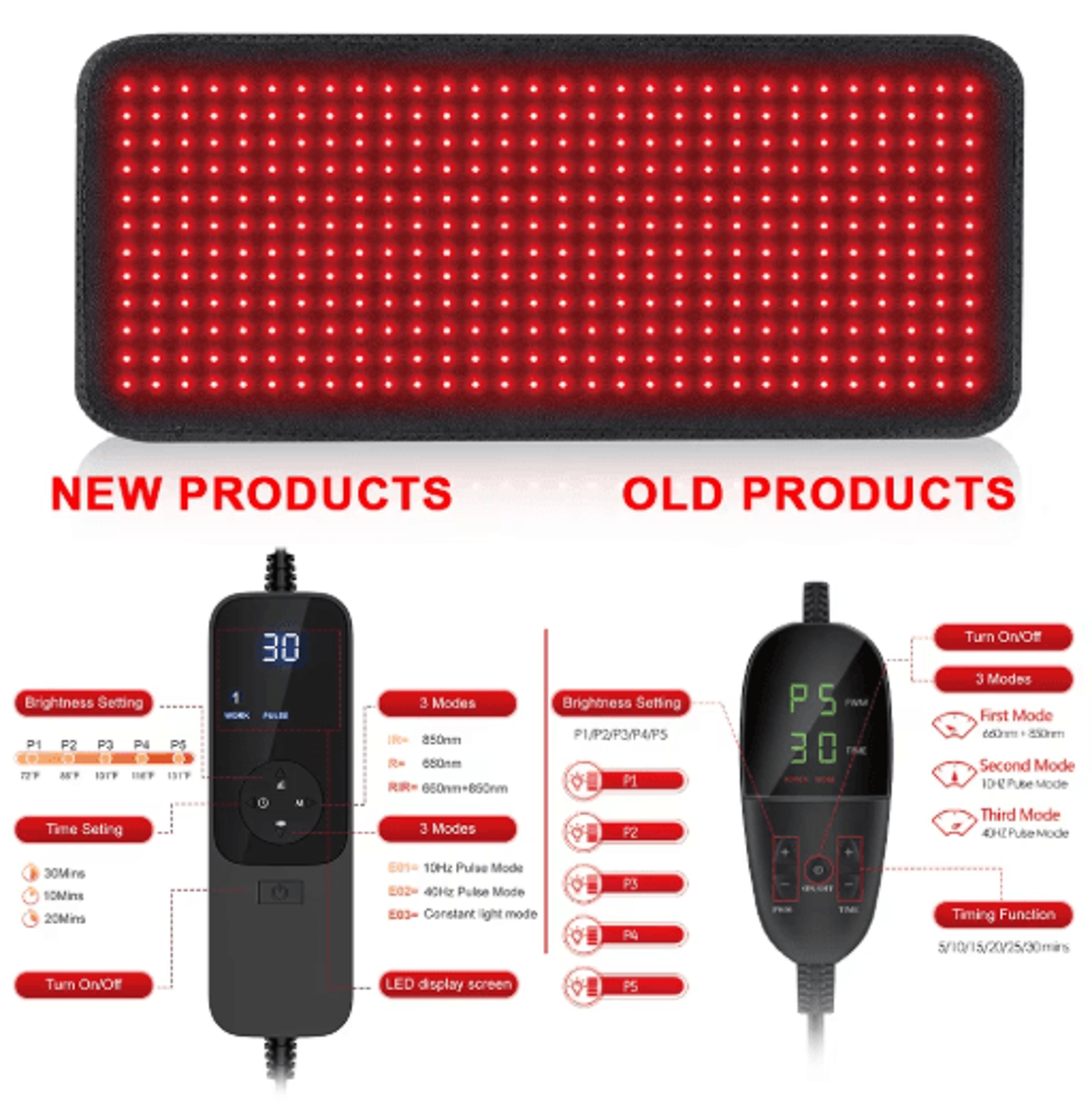 Red Light Therapy Heating Pad  Infrared LED Heating Cushion For Comfortable Body Care 3