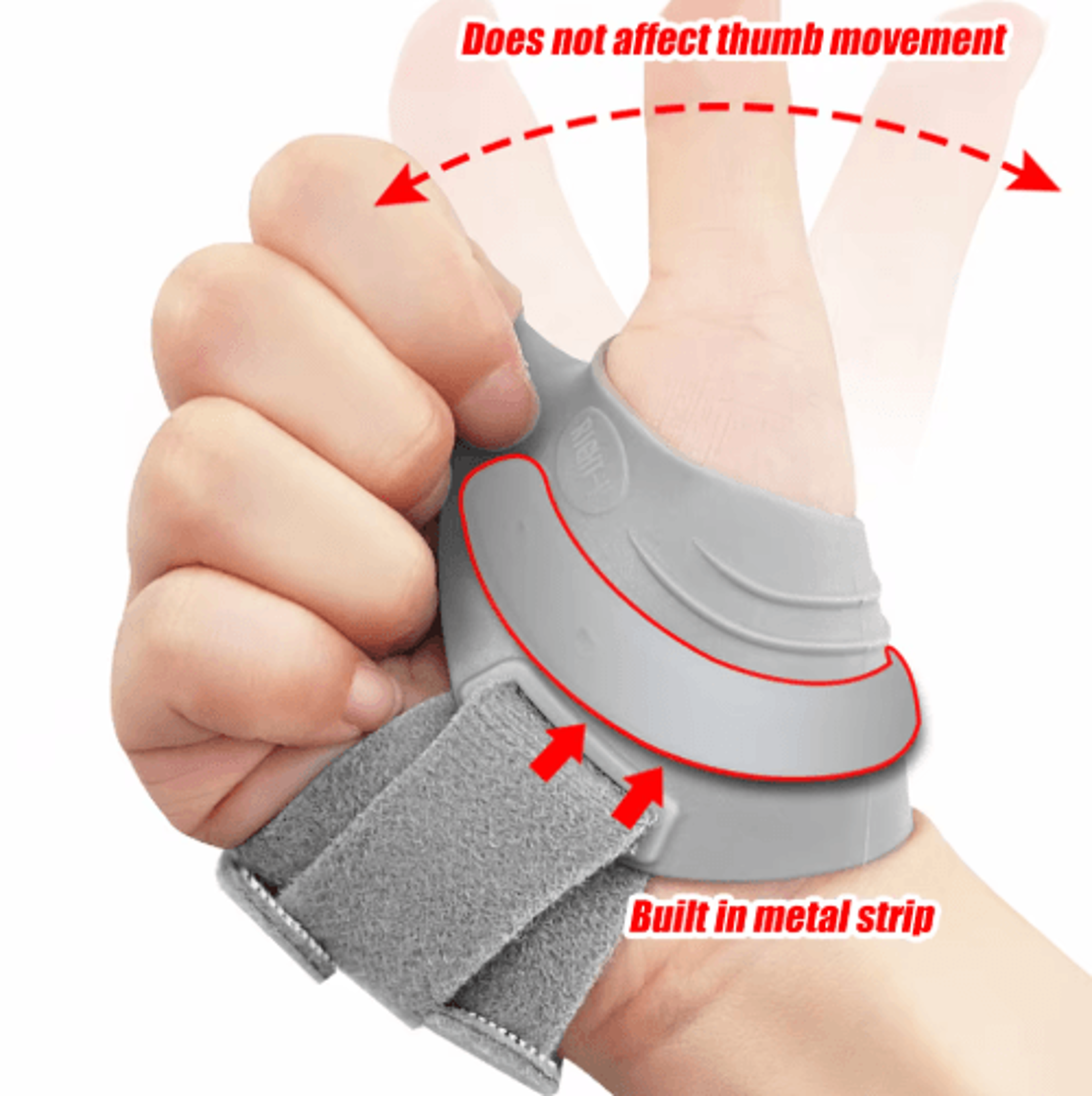 CMC Thumb Brace  Stabilizing Thumb Support Orthosis For Everyday Comfort 8