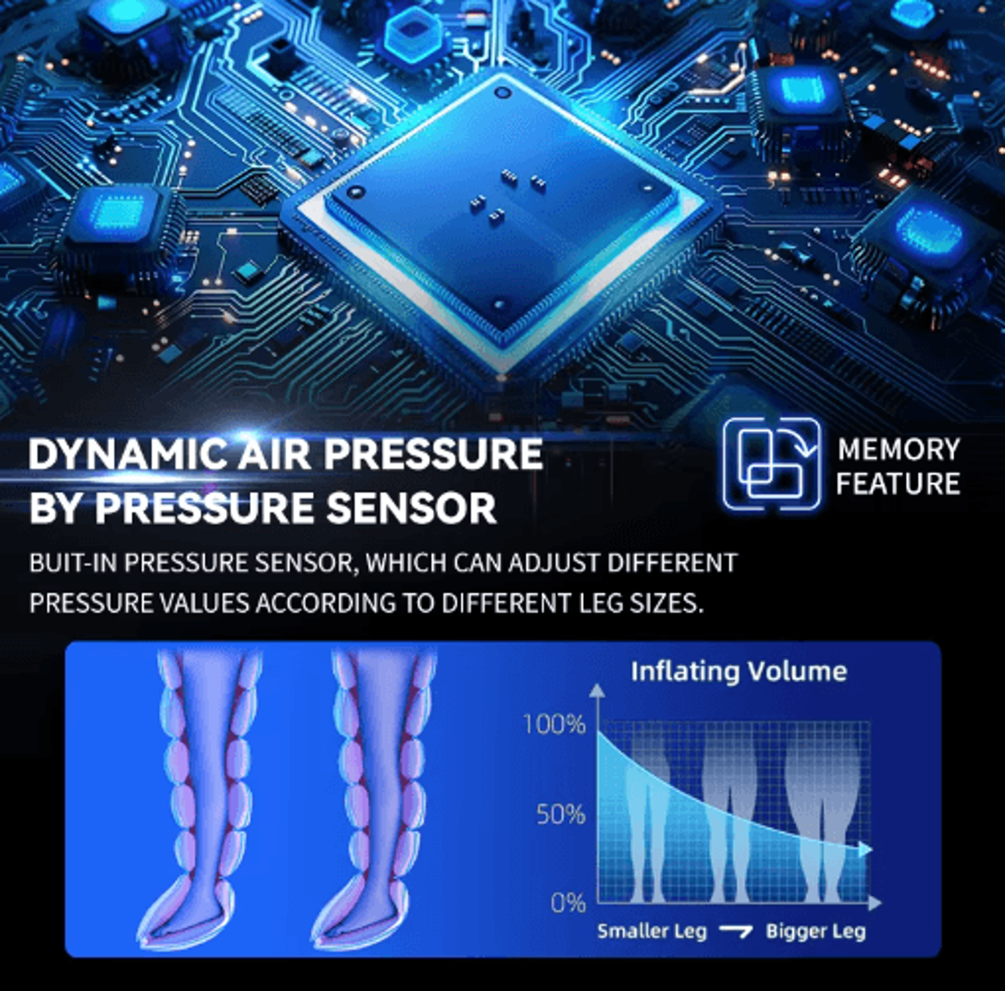 Professional Airwave Pressure Massager  Portable Full Body Compression Massager For Legs  Home Use  7