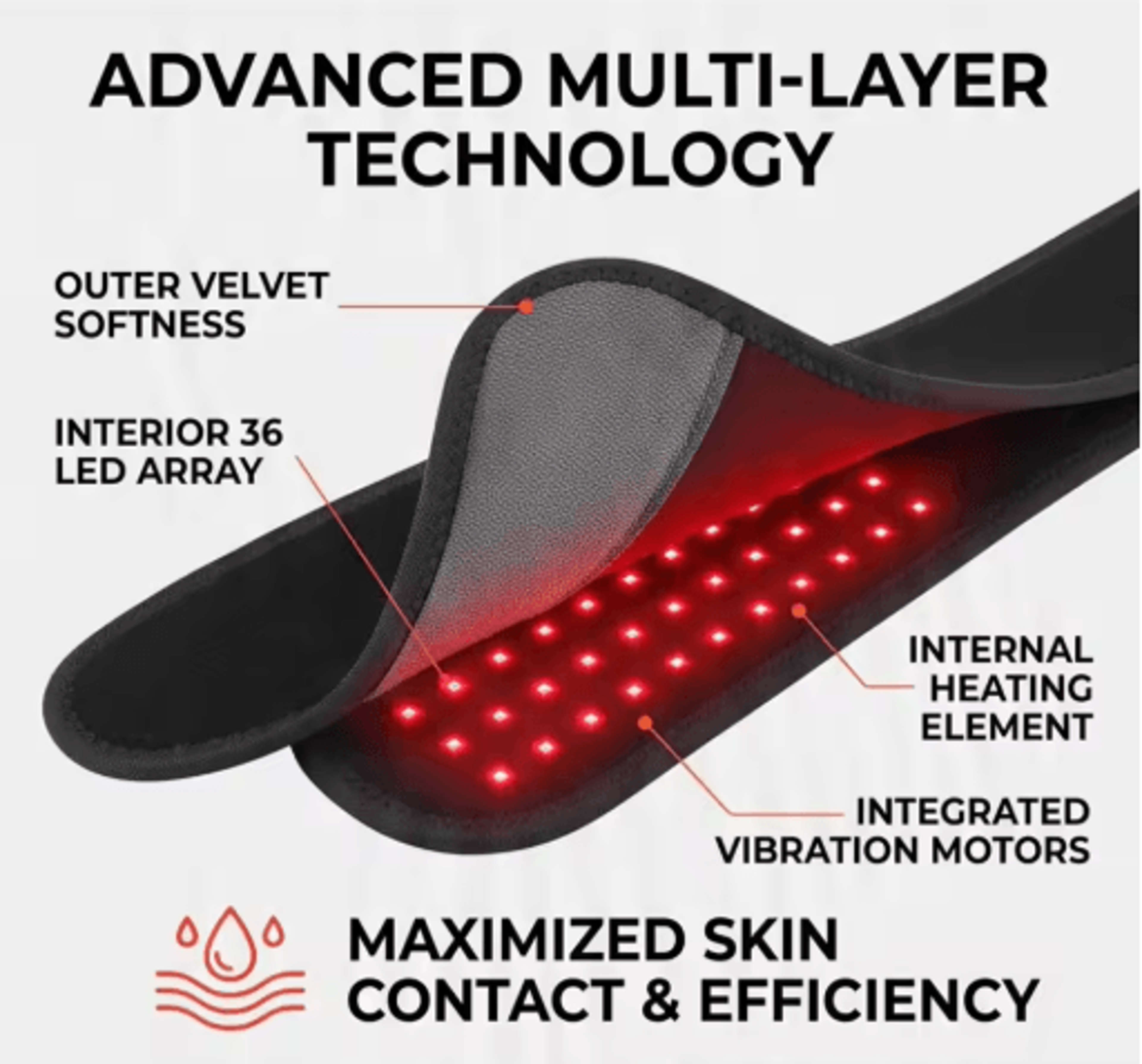 Cordless Red Light Therapy Neck Wrap With Heat  Vibration For Full Body Comfort 3