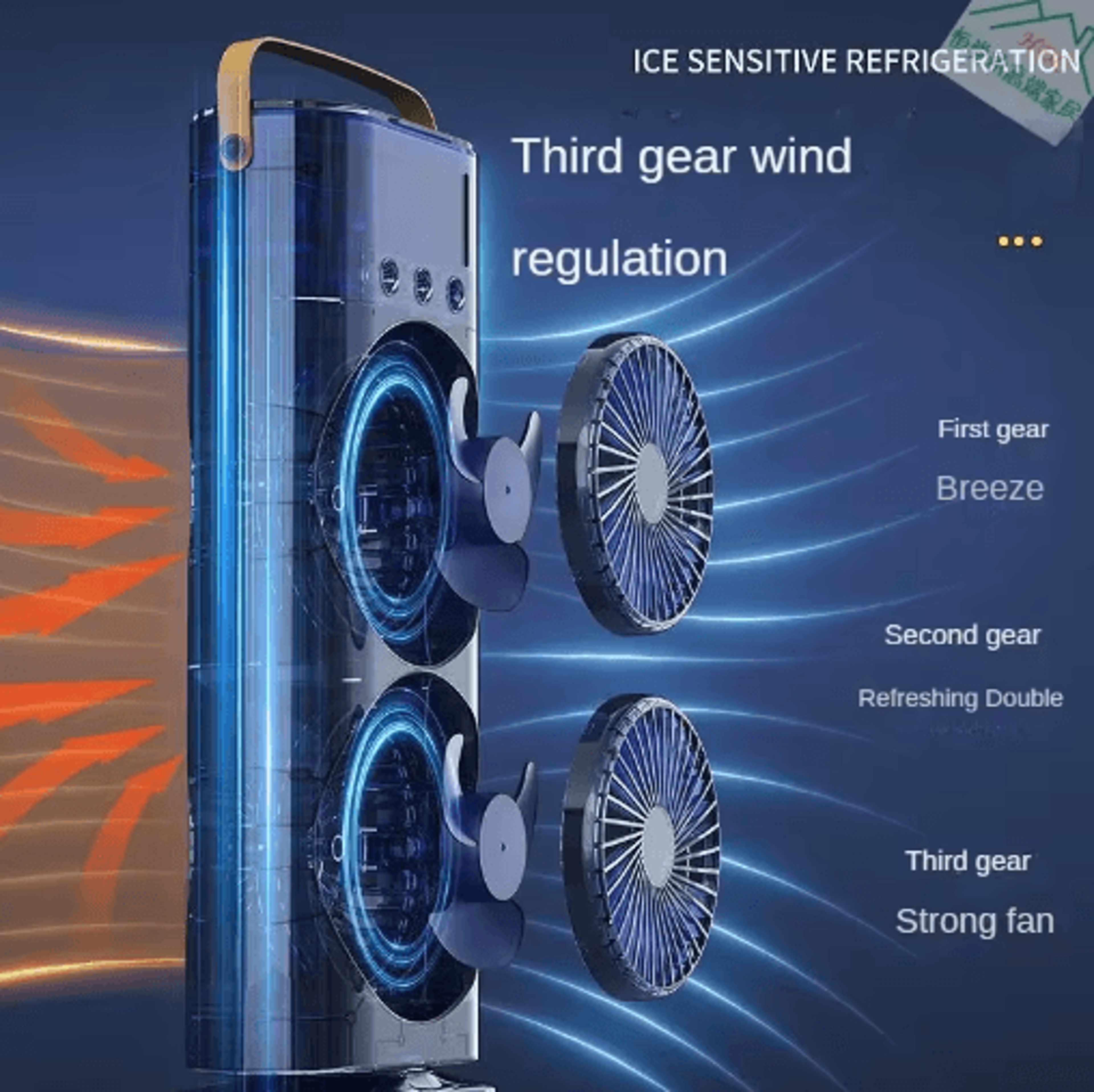 2in1 Dual Fan Air Cooler With Humidifier  USB Water Cooling Fan With RGB Lights  3 Mist Modes 5