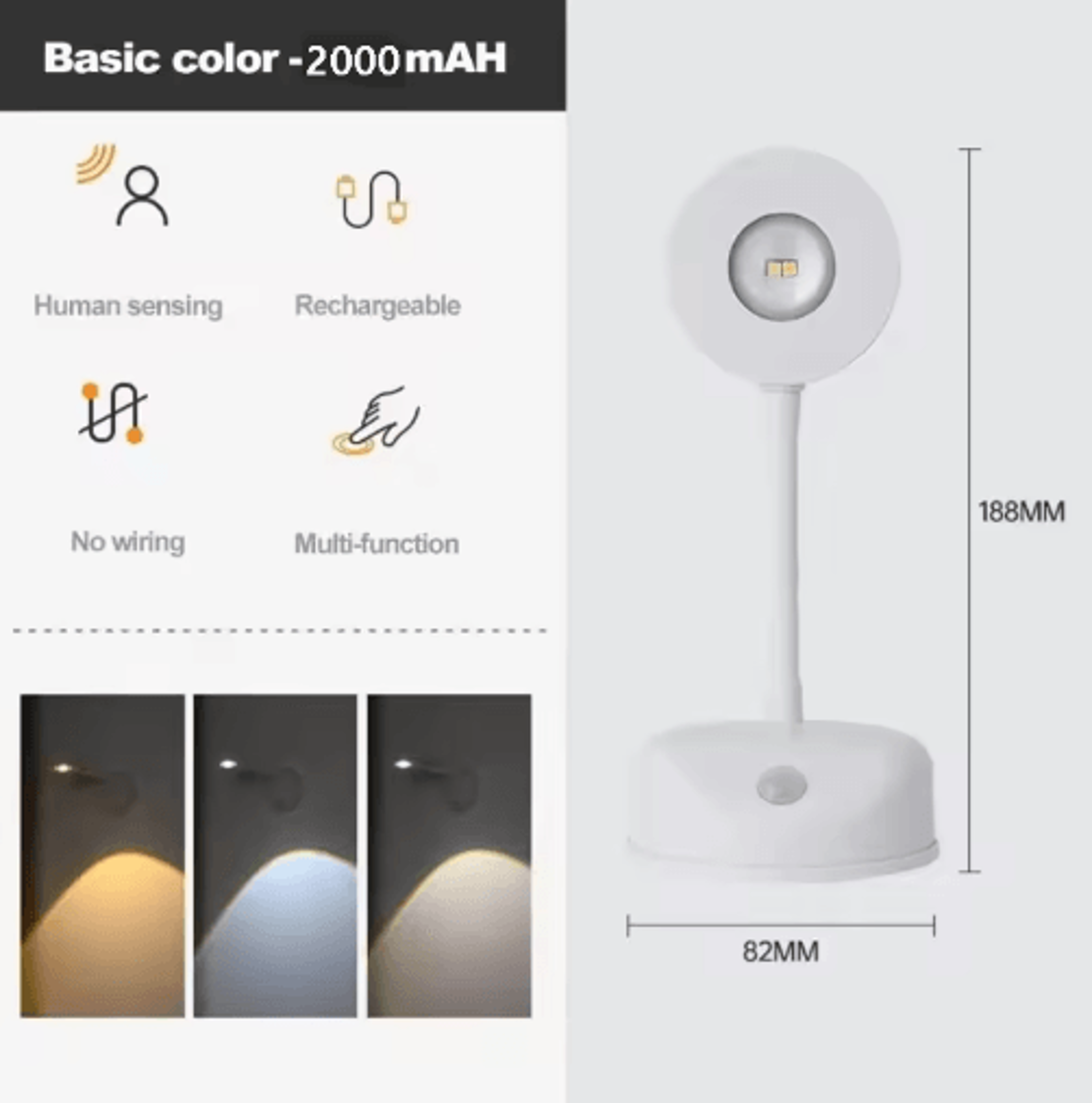 HPH USB Rechargeable Motion Sensor LED Wall Light  Wireless Dimmable Spotlight For Paintings  Pictu 4