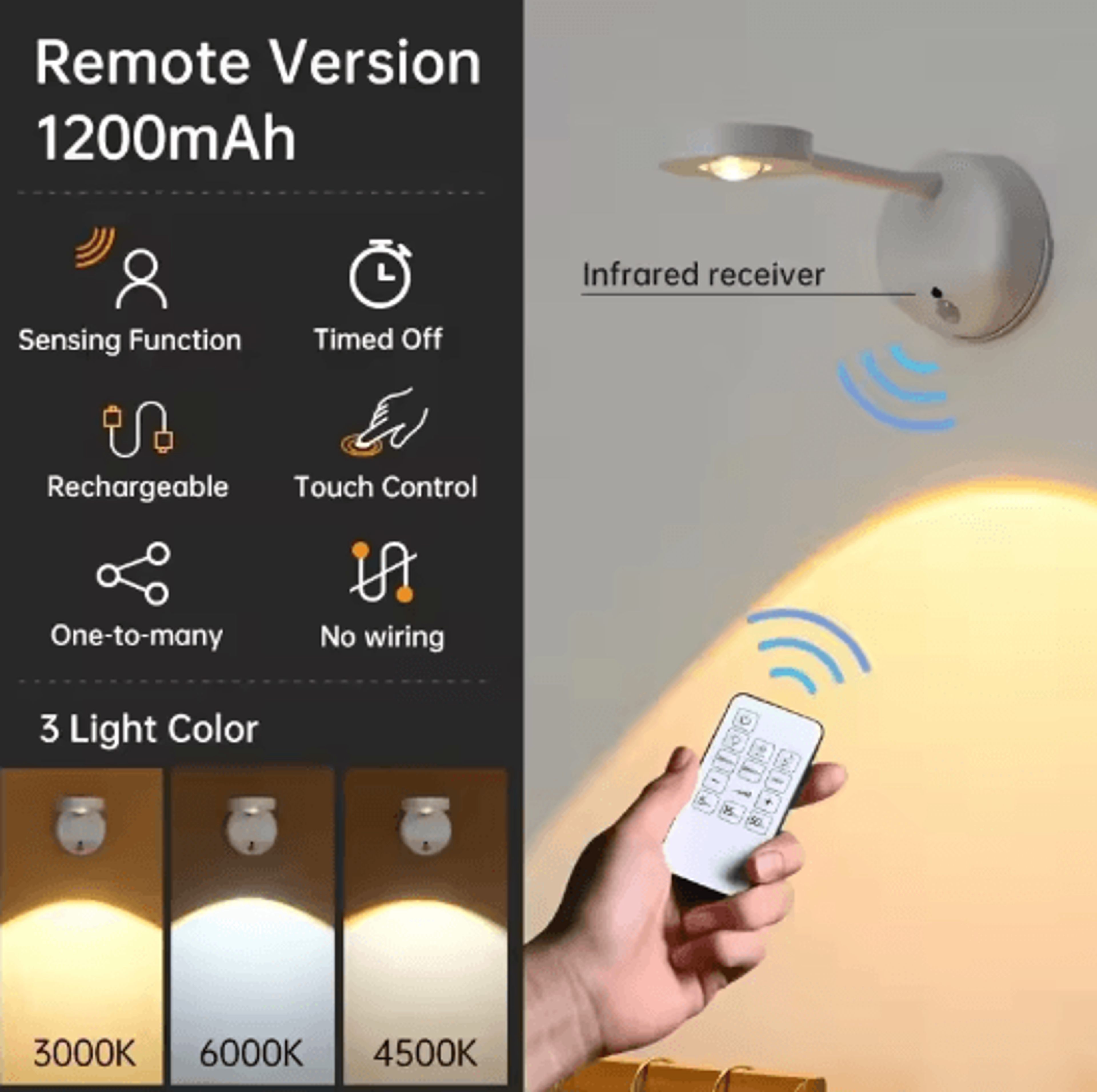 HPH USB Rechargeable Motion Sensor LED Wall Light  Wireless Dimmable Spotlight For Paintings  Pictu 7