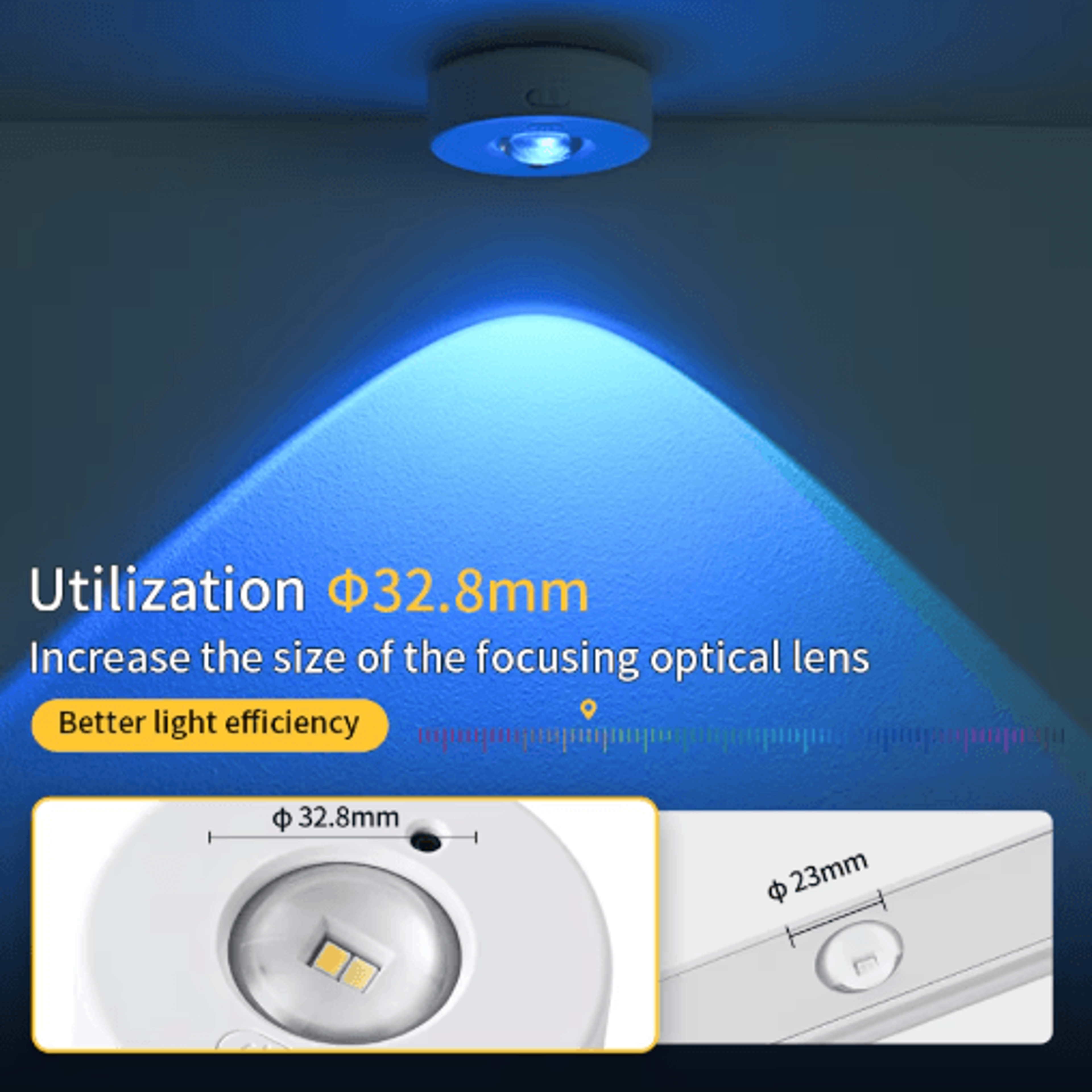 Rechargeable RGB LED Night Light  Wireless Under Cabinet Spotlight With IR Remote Control 3