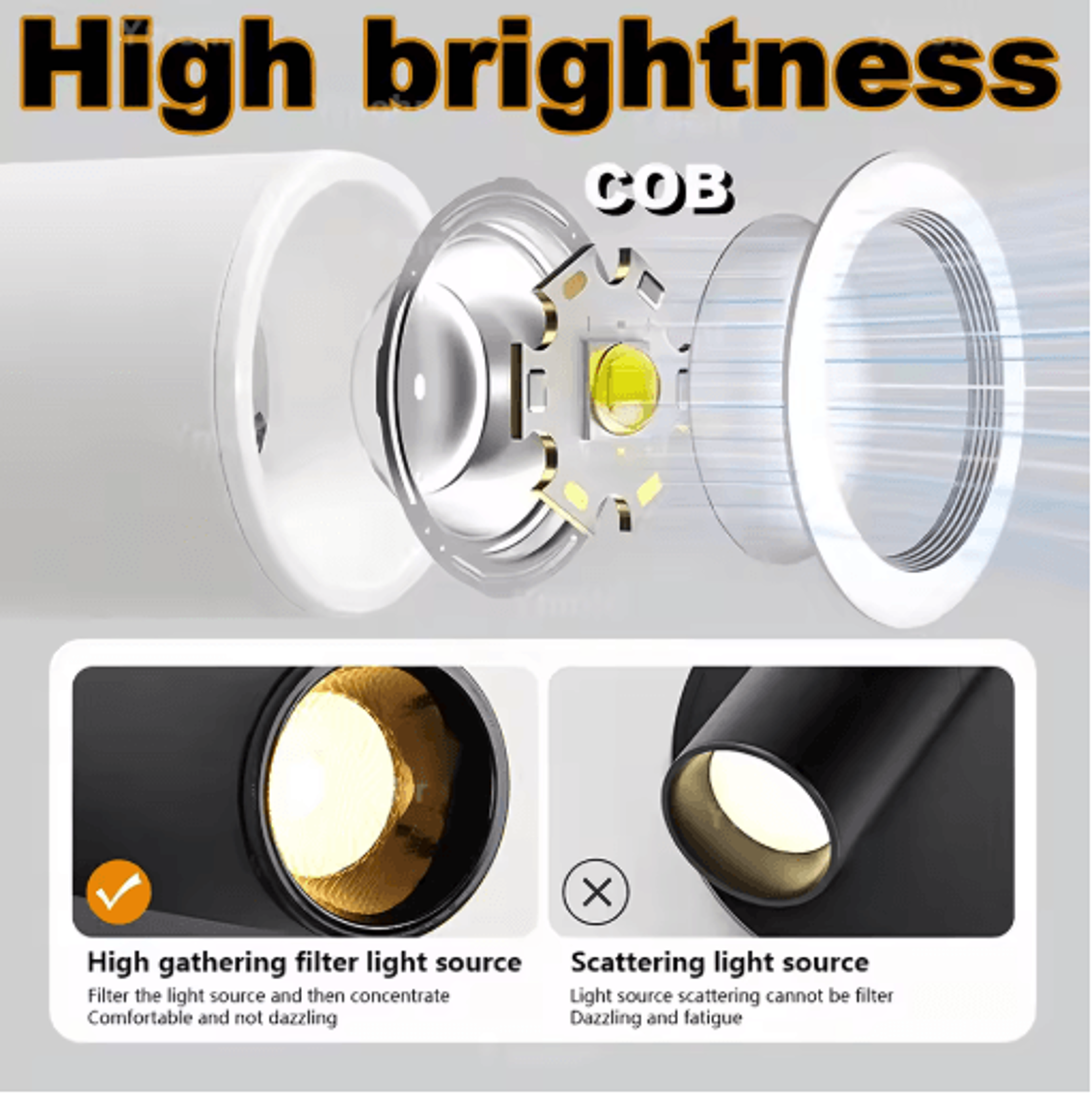 Mini Magnetic LED Spotlight  Wireless Rechargeable Dimmable Wall Light With 3 Lighting Modes 10