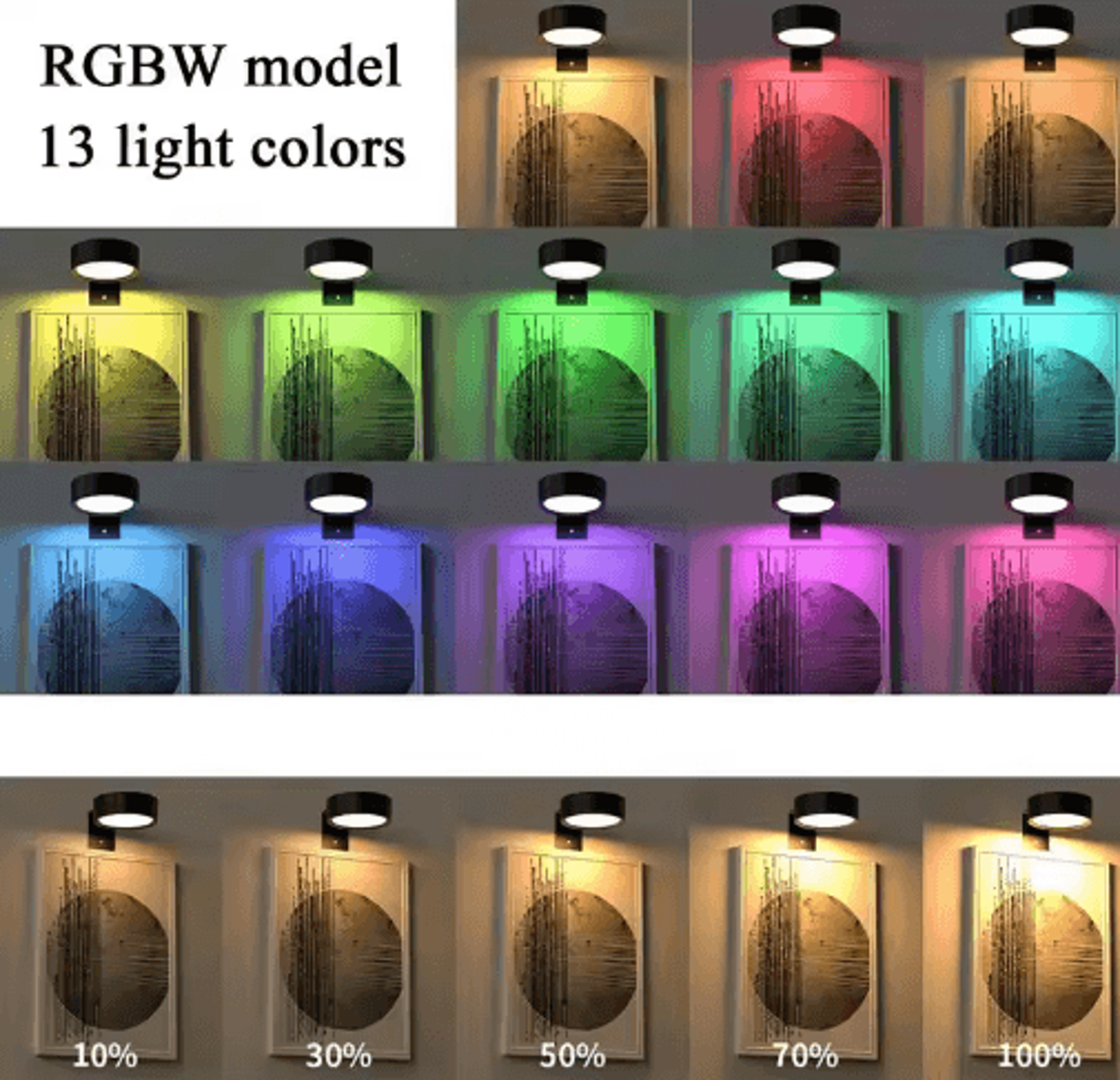 Magnetic LED Picture Light  Battery Operated Art  Painting Accent Lamp With Remote Control 4