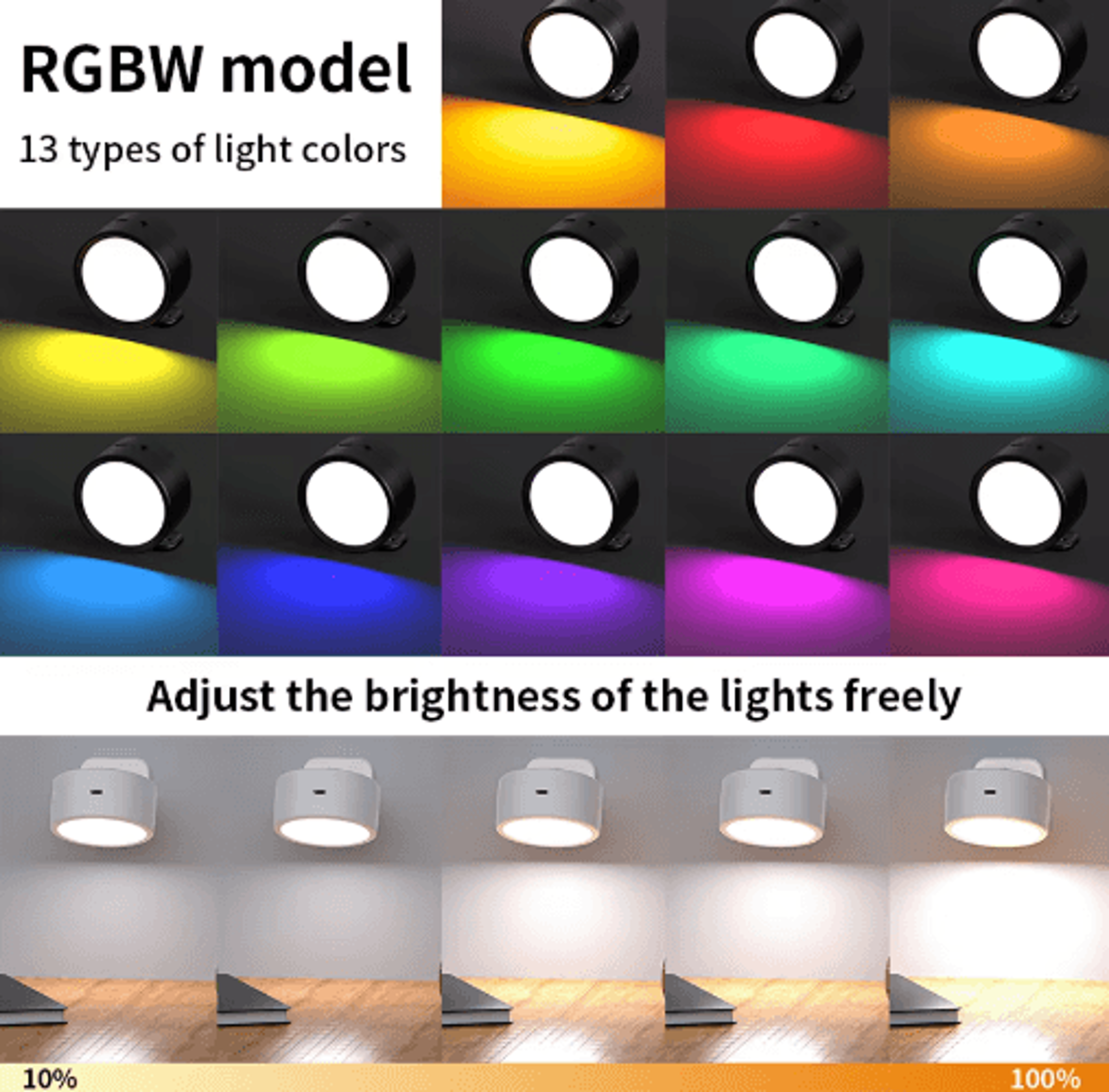Rechargeable Magnetic LED Wall Light  360 Rotating Wireless Ambient Spotlight With Remote Control 8