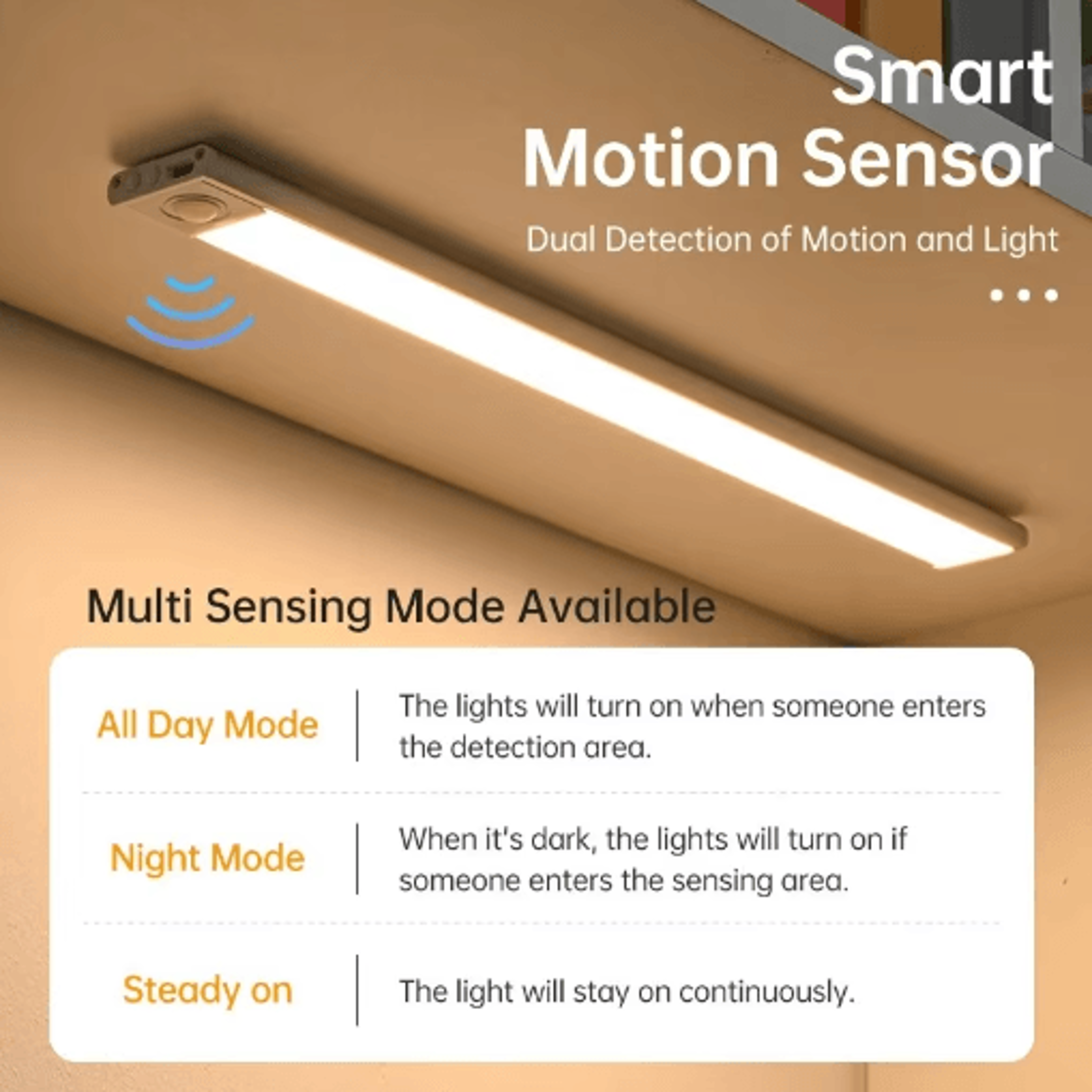 Wireless USB Rechargeable LED Motion Sensor Light  Under Cabinet Night Light For Kitchen Closet  Be 10