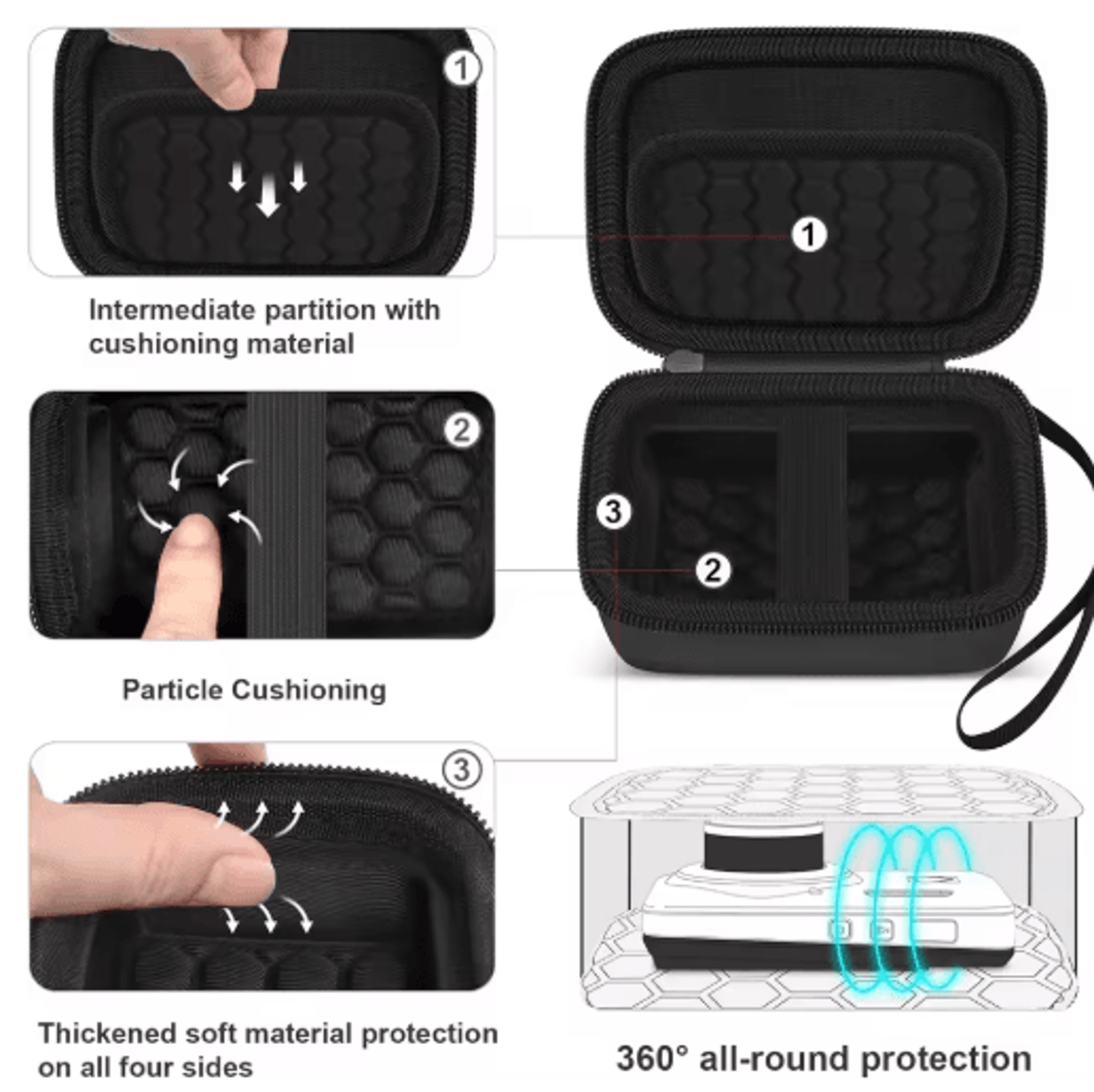 Protective Travel Case For KODAK PIXPRO Digital Cameras 4