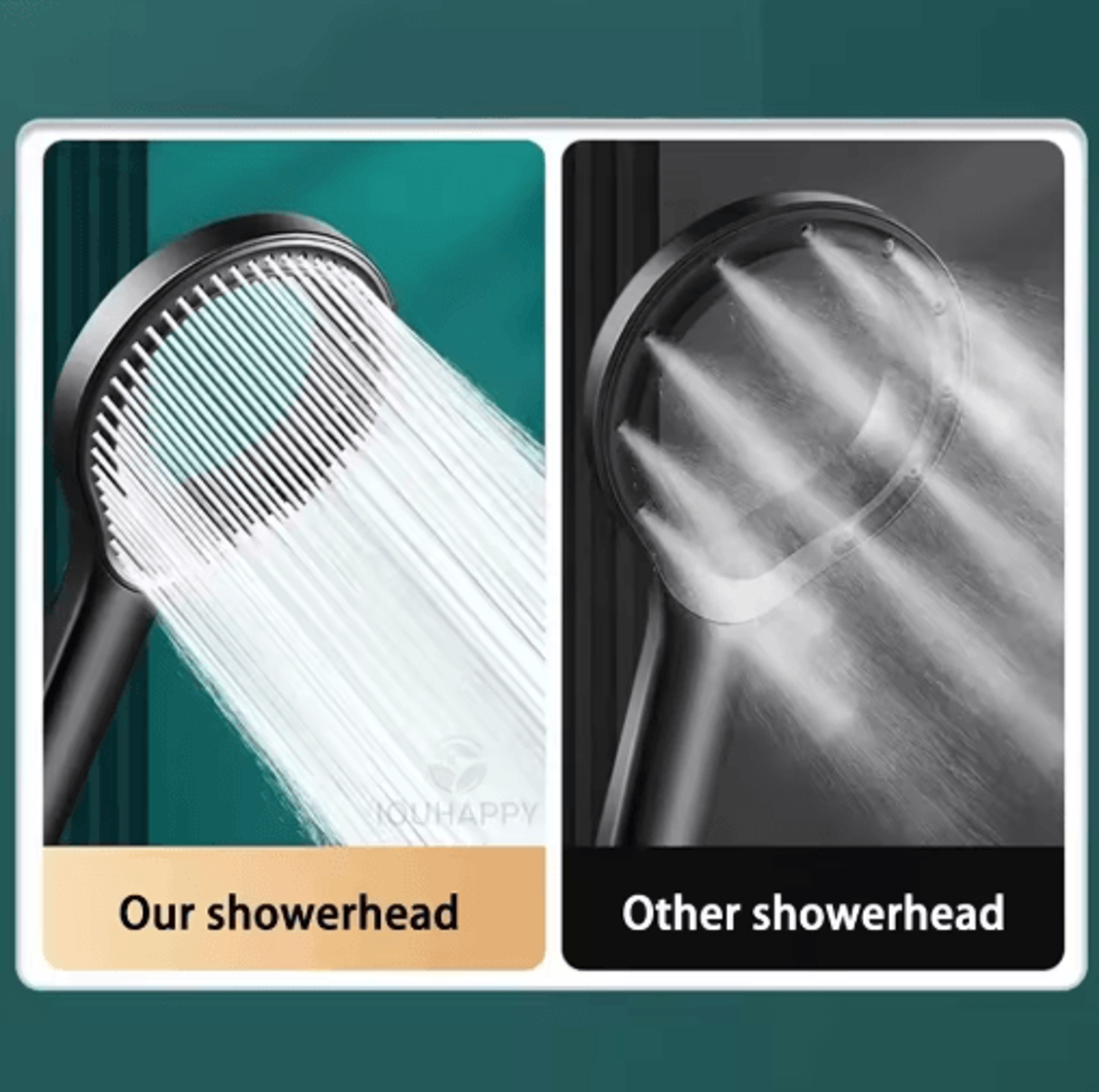 Ring Design HighPressure Shower Head  Adjustable Handheld Rainfall Sprayer 6
