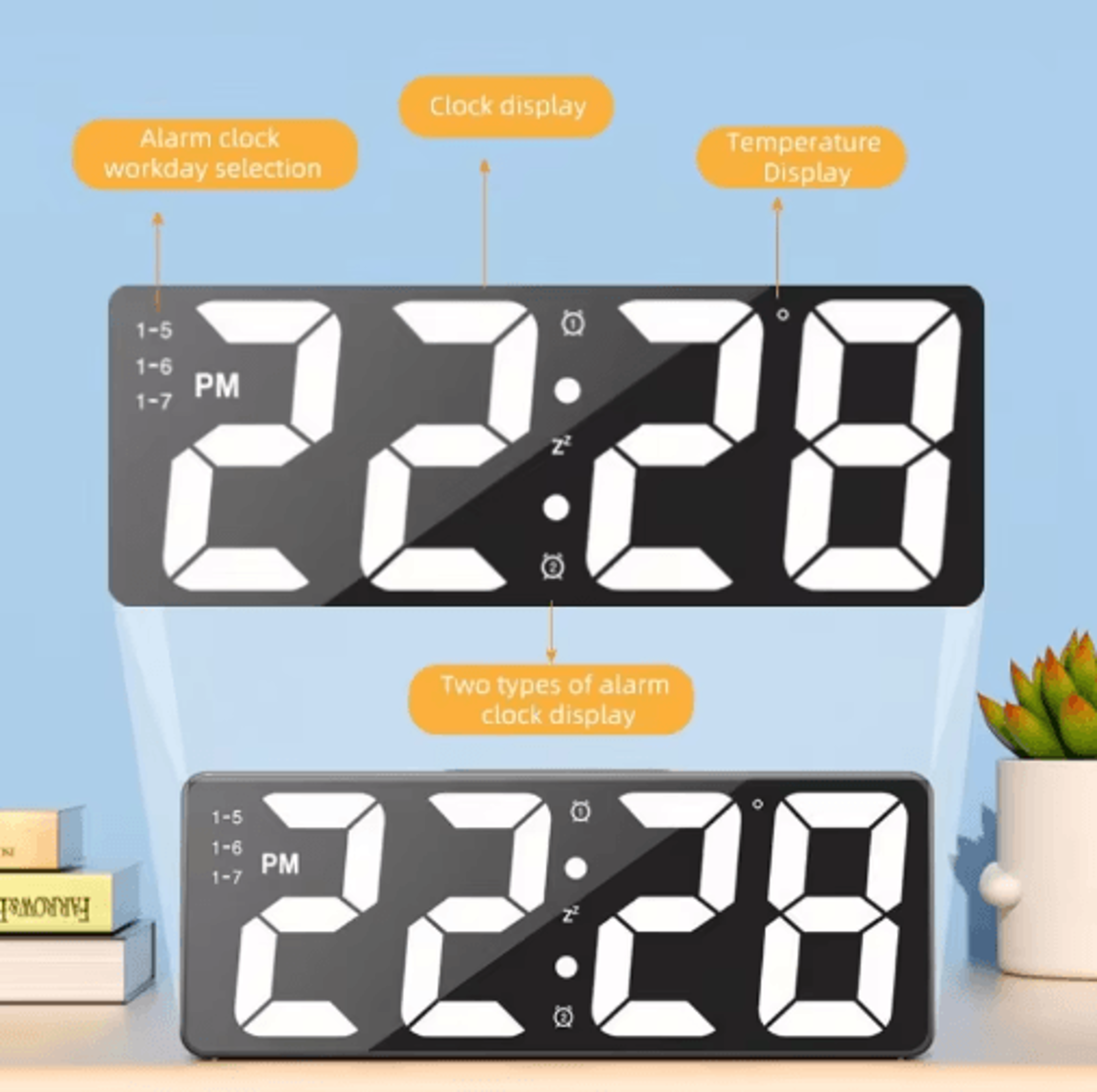 Voice Control LED Alarm Clock  Temperature Date  USB TypeC Port 6