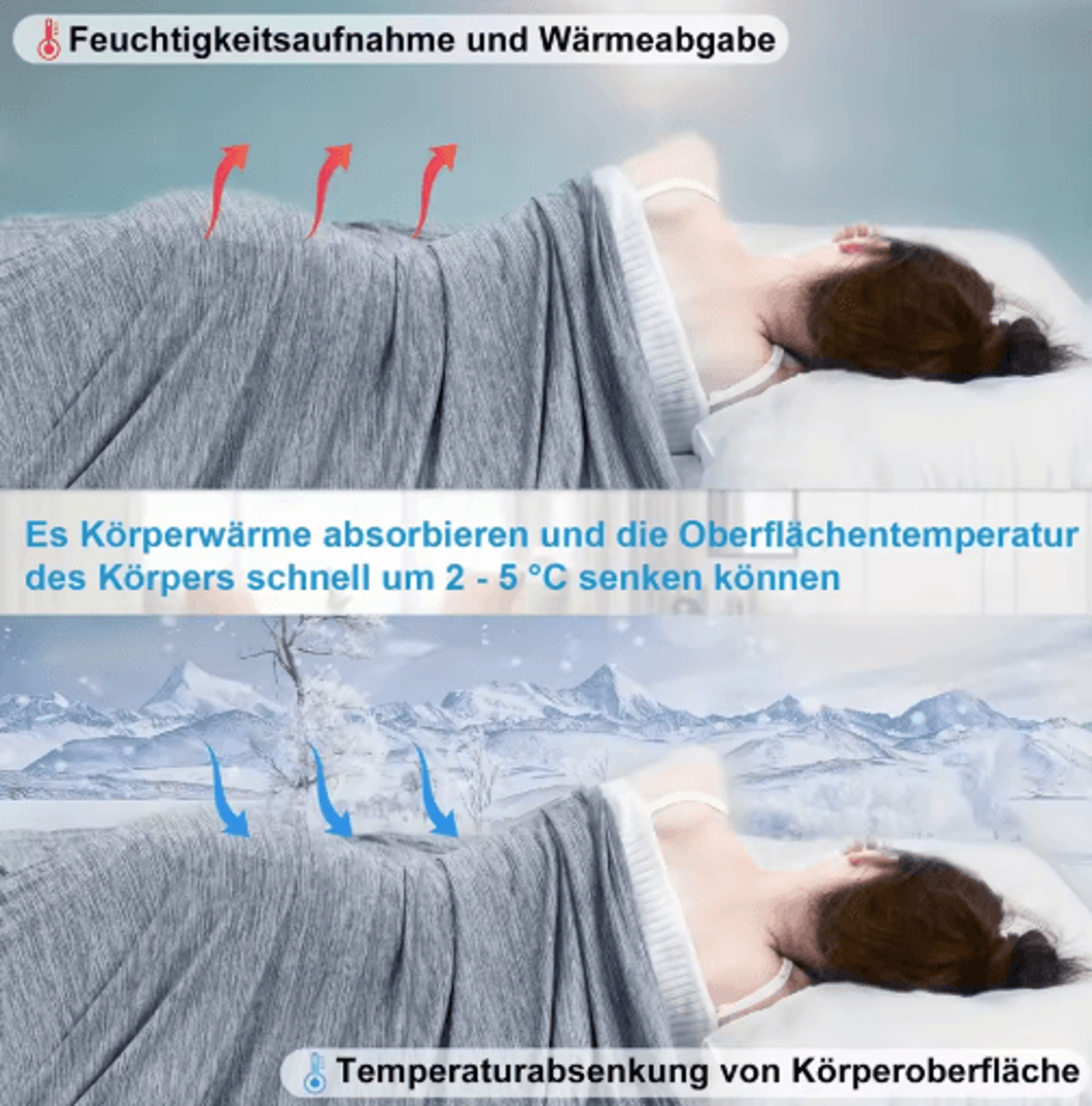 Summer Cooling Blanket  Breathable Lightweight Throw For Hot Sleepers 4