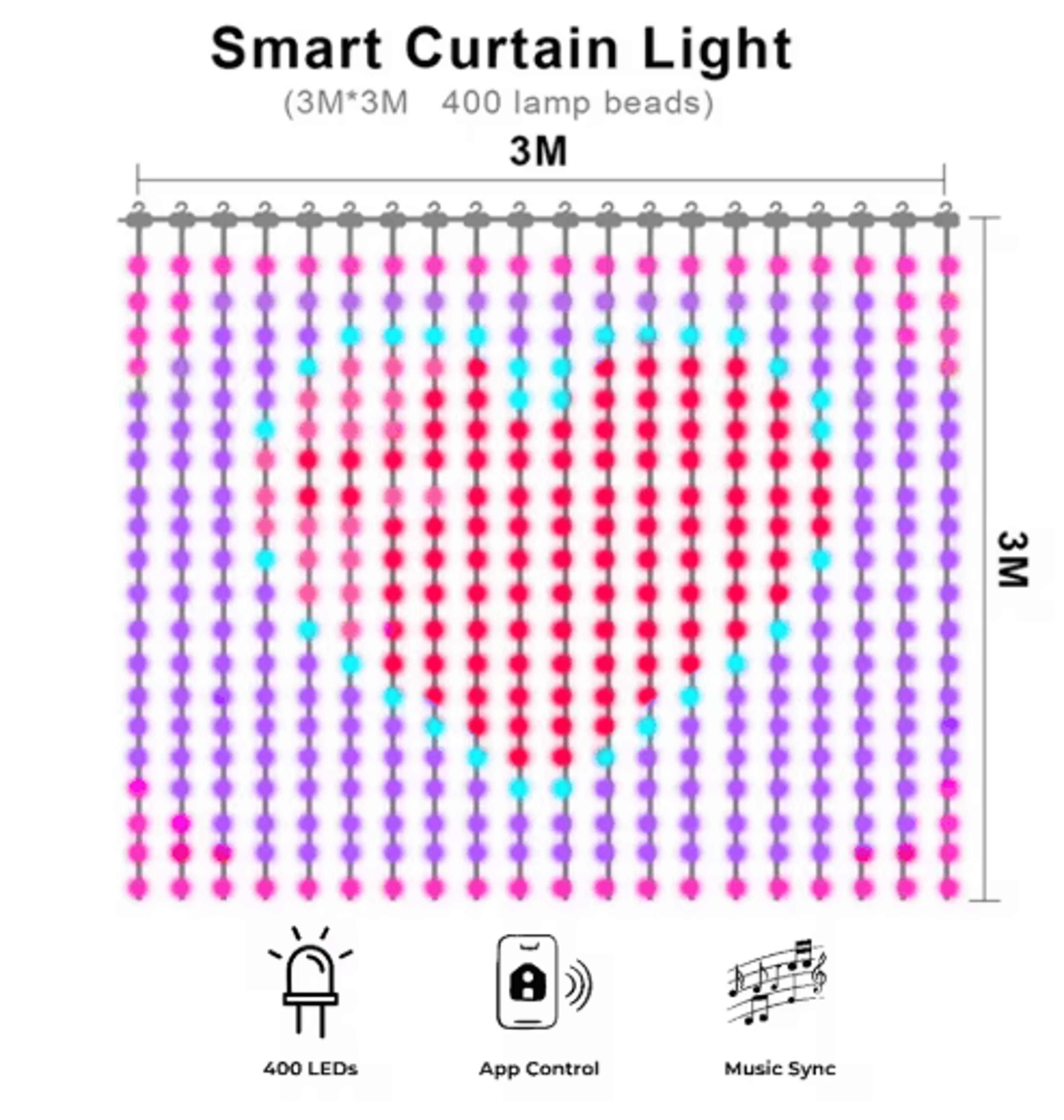 Smart Curtain String Lights  Waterproof DIY Pattern  Music Sync Backdrop 1