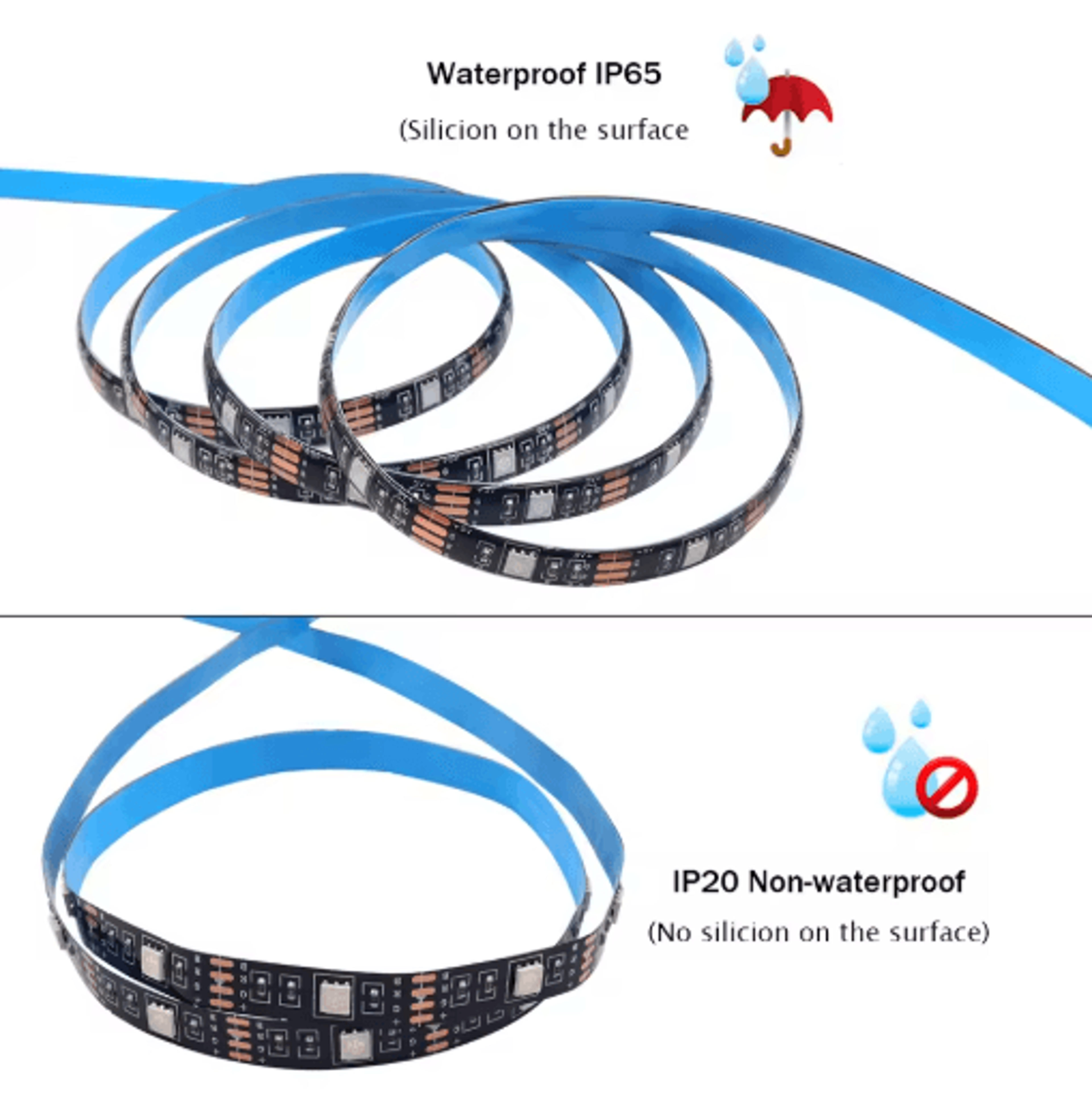 5V 5050 RGB LED Strip  BatteryPowered Remote Control Ribbon Lights 7