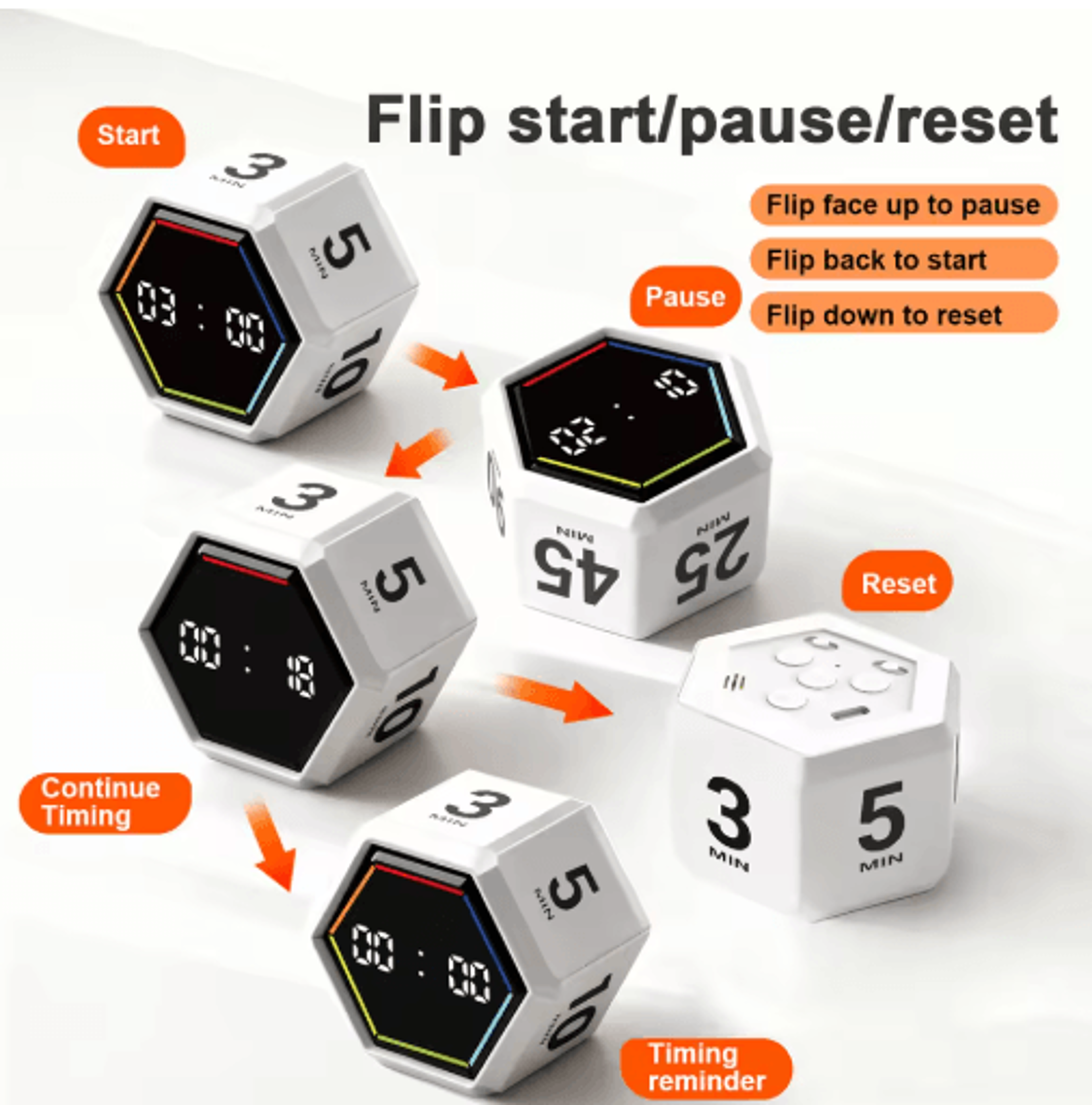 YS1088 Gravity Flip Timer  6Preset Visual Countdown Cube 6