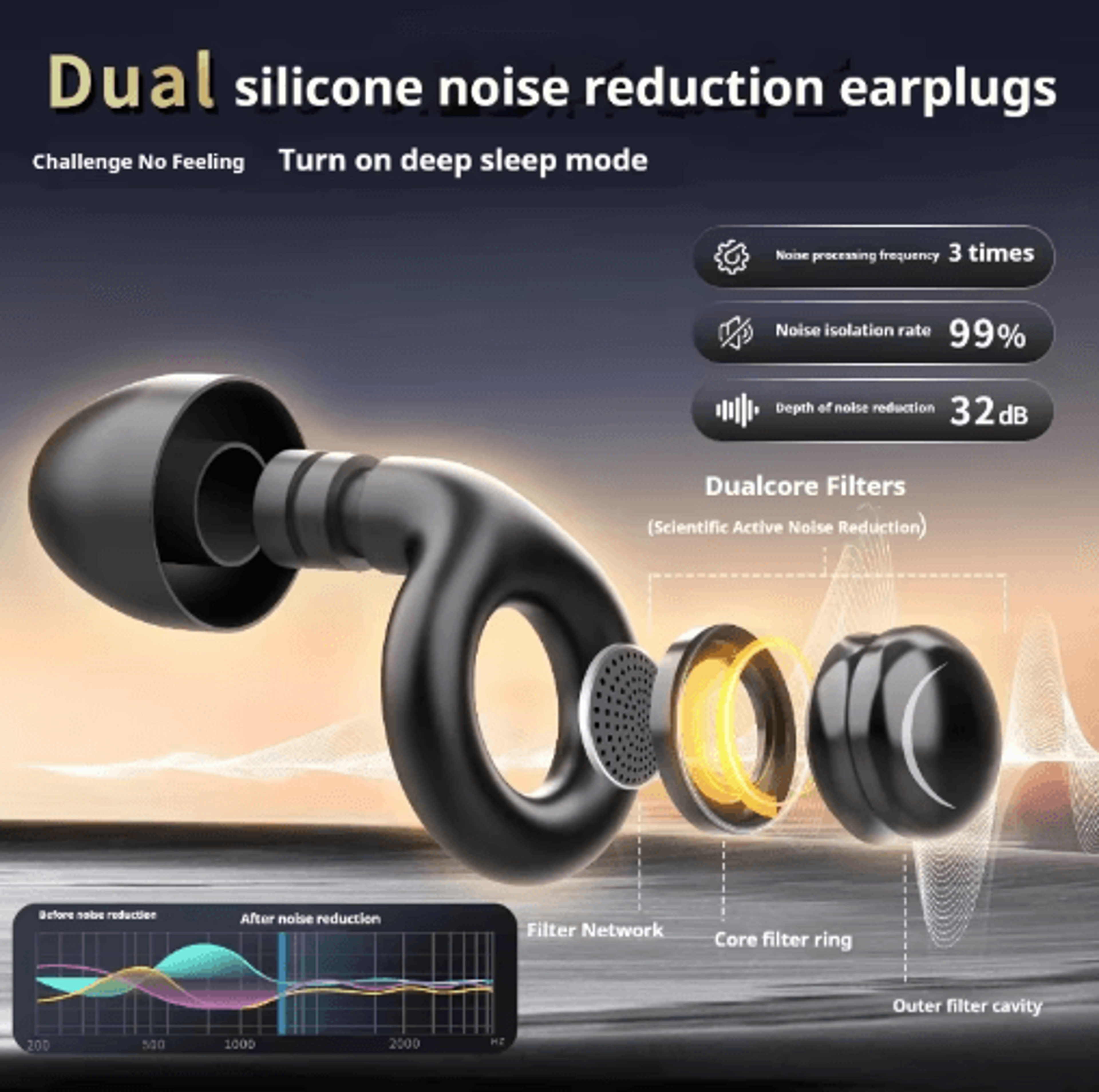 Reusable Silicone Ear Plugs  NoiseReducing Earplugs For Sleep  Travel 6