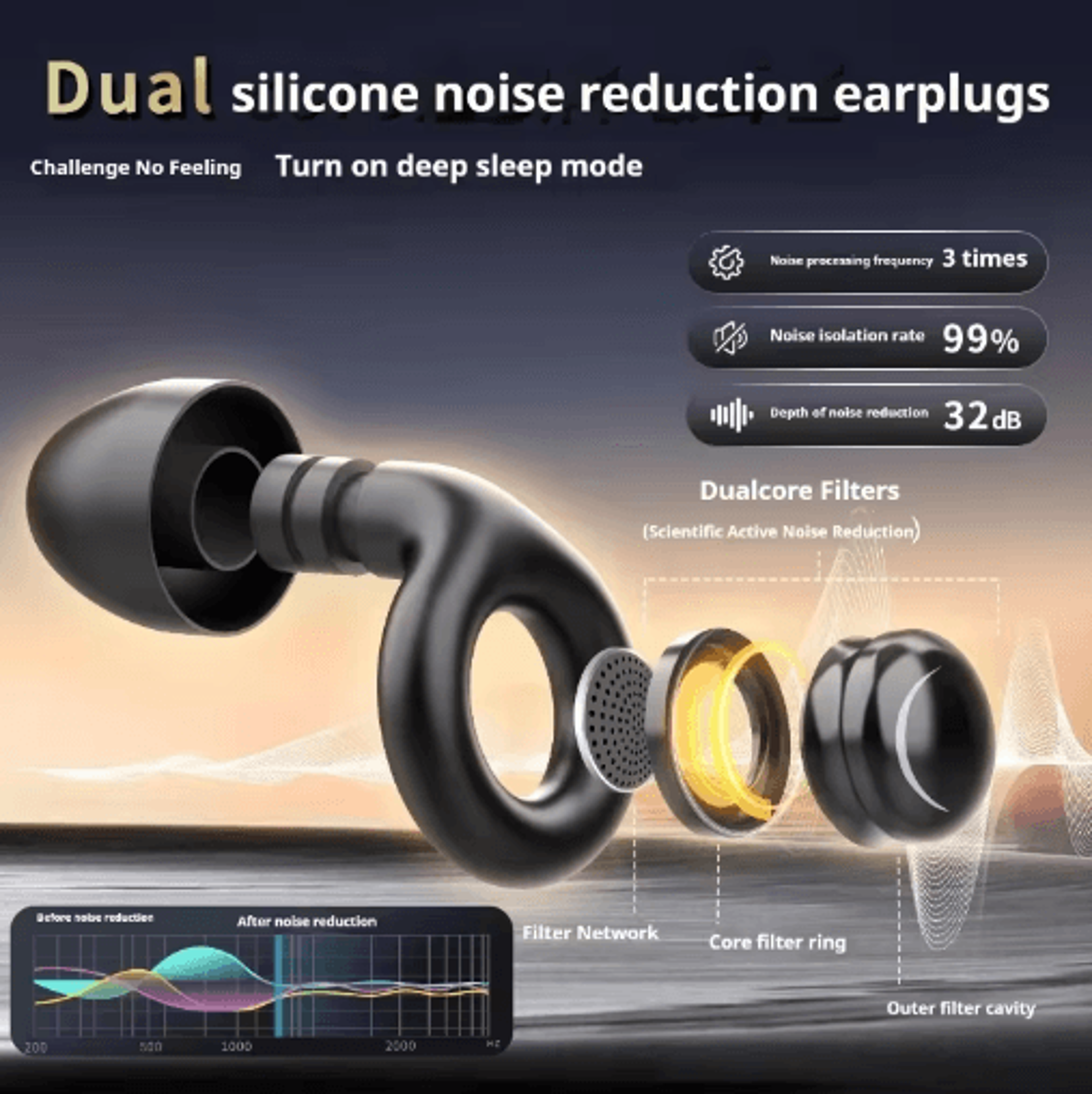 Reusable Silicone Ear Plugs NoiseReducing Earplugs For Sleep  Travel 3
